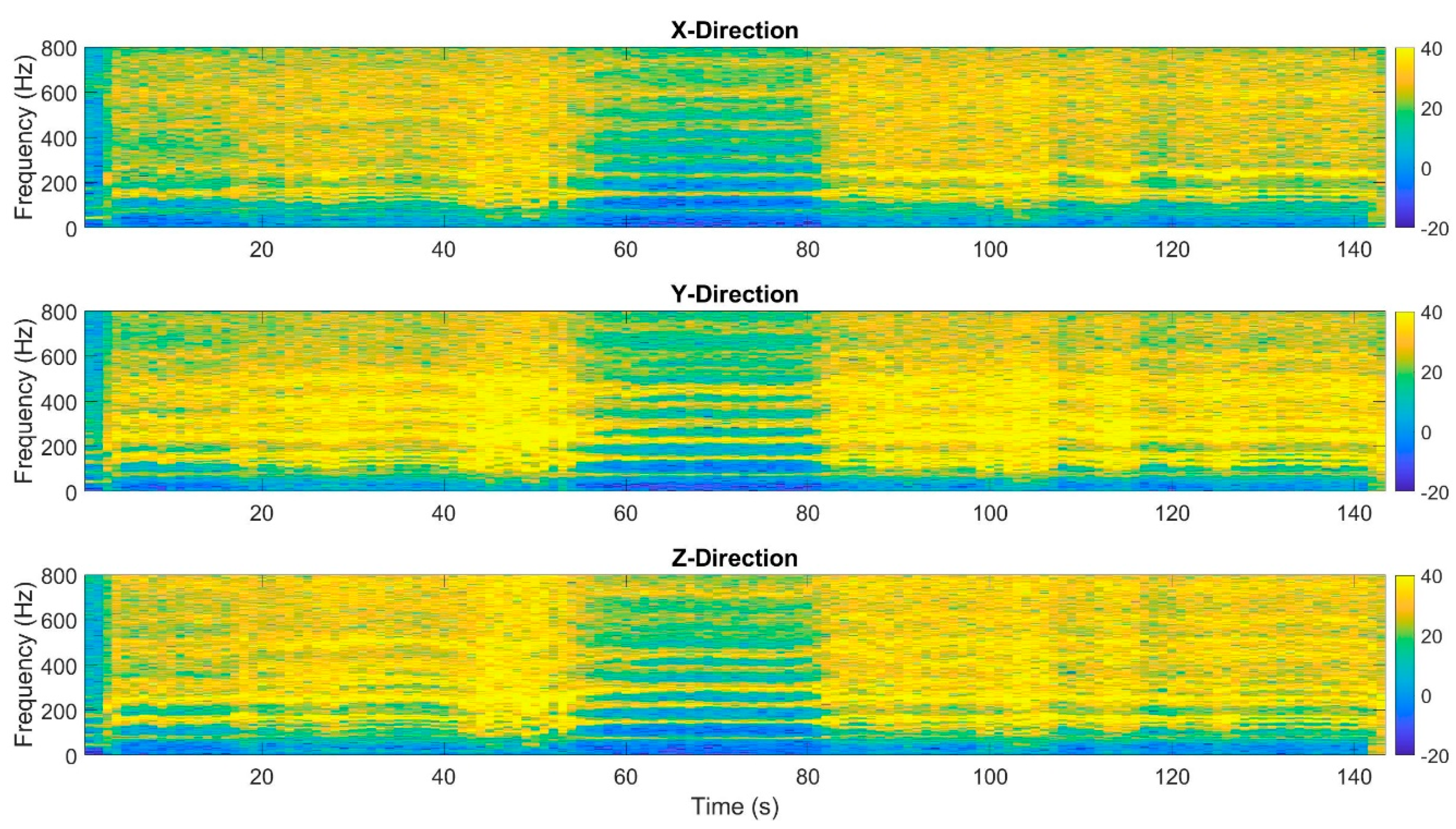 Drones 07 00658 g006
