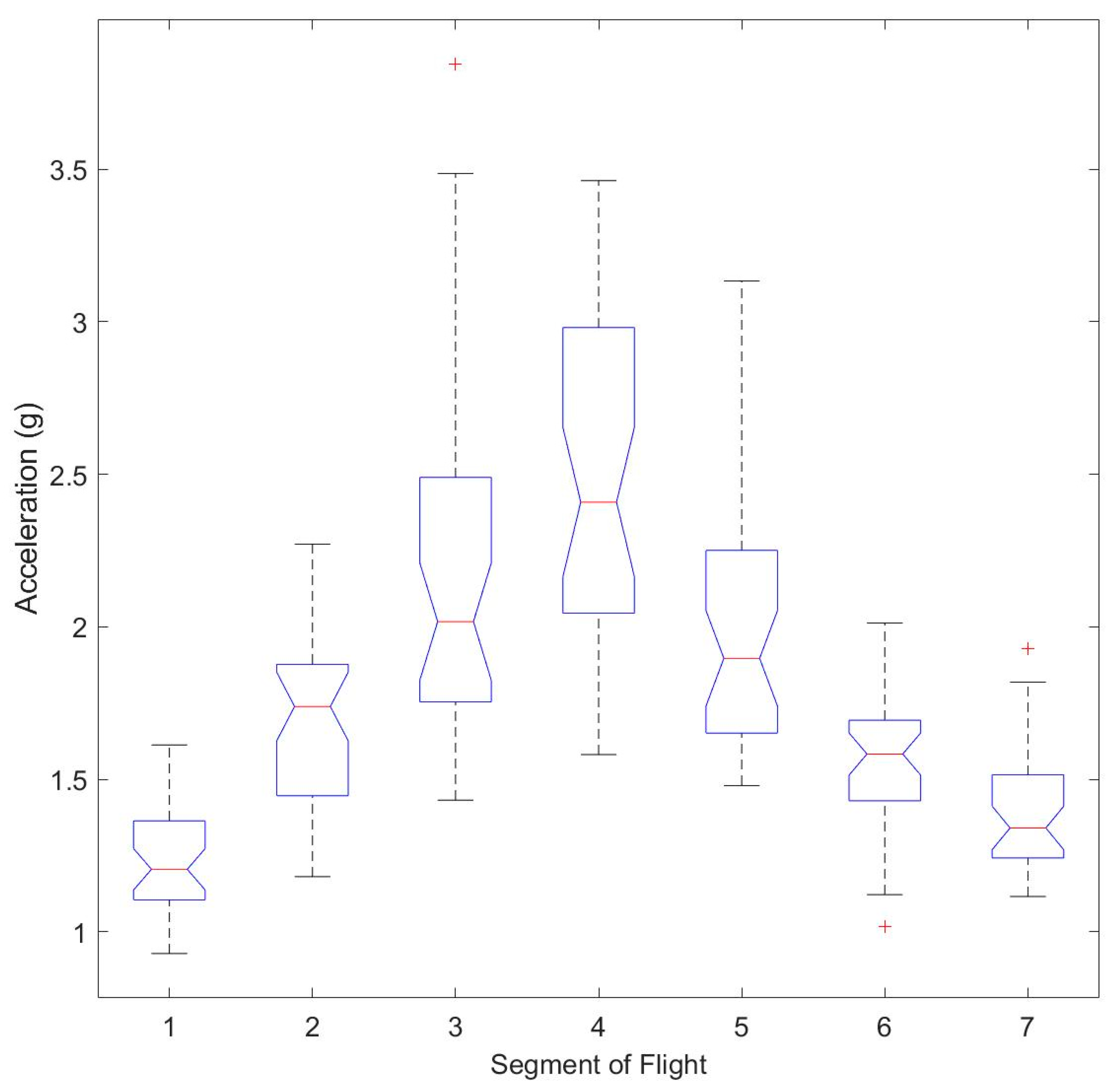 Drones 07 00658 g011
