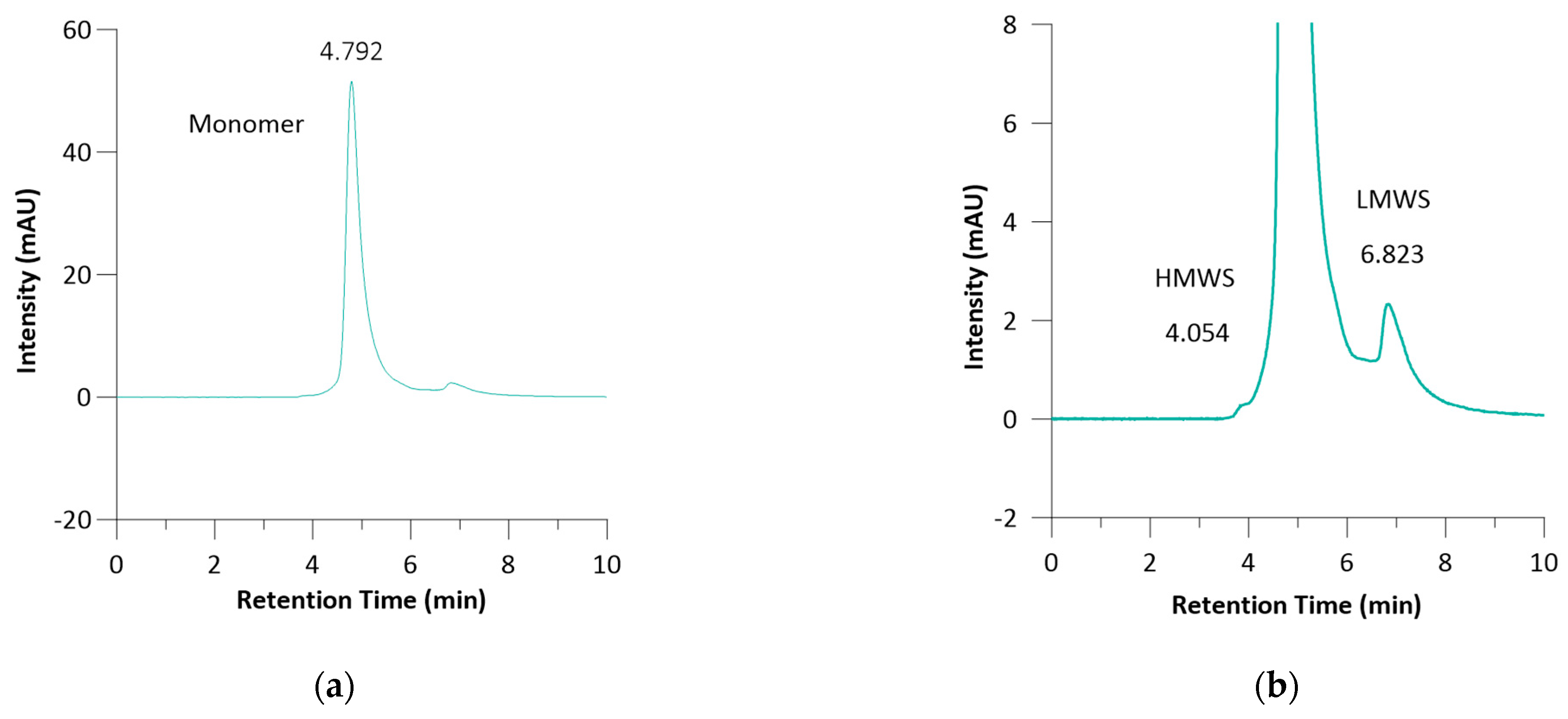 Drones 07 00658 g013a