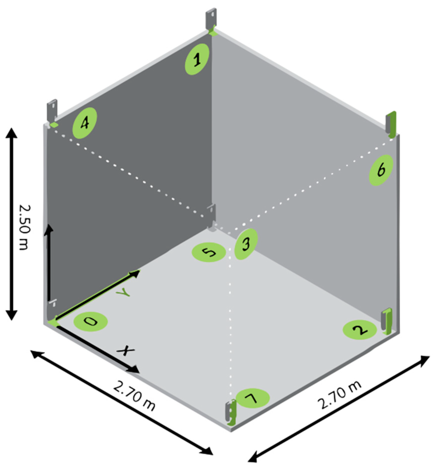 Drones 07 00660 g003