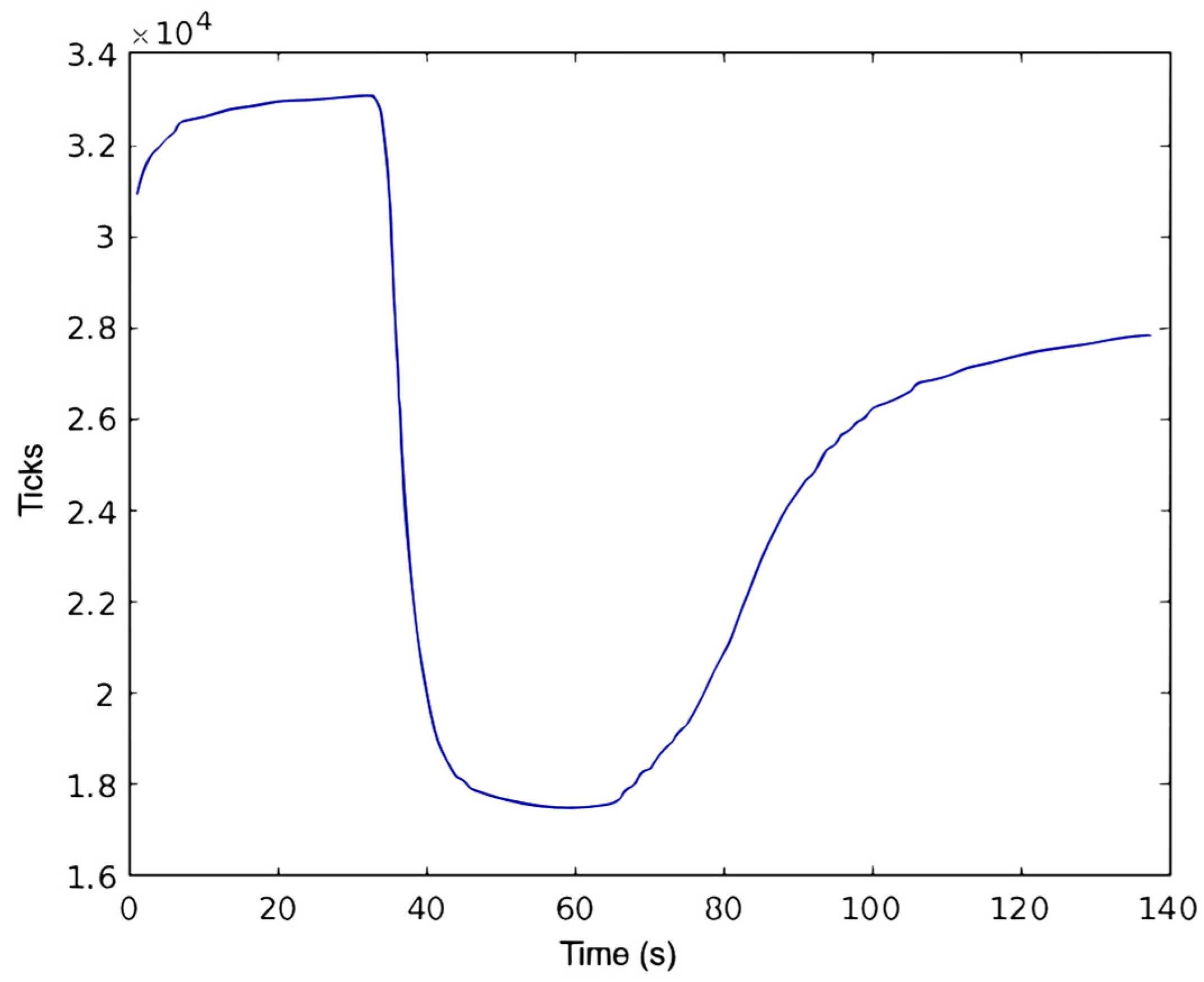 Drones 07 00660 g008