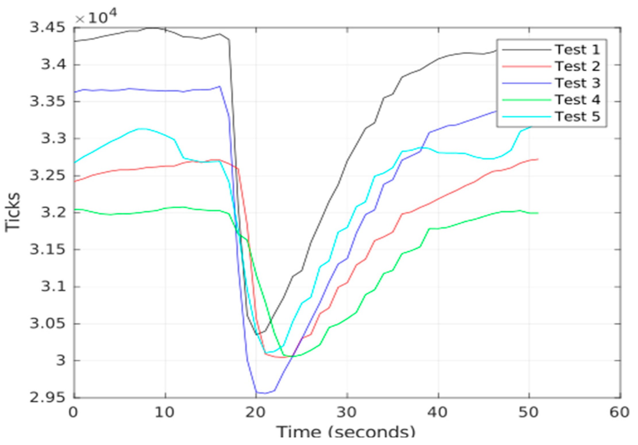 Drones 07 00660 g012