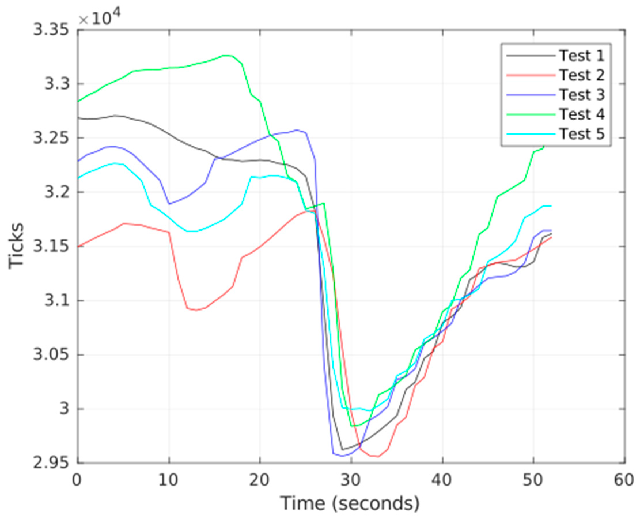 Drones 07 00660 g013