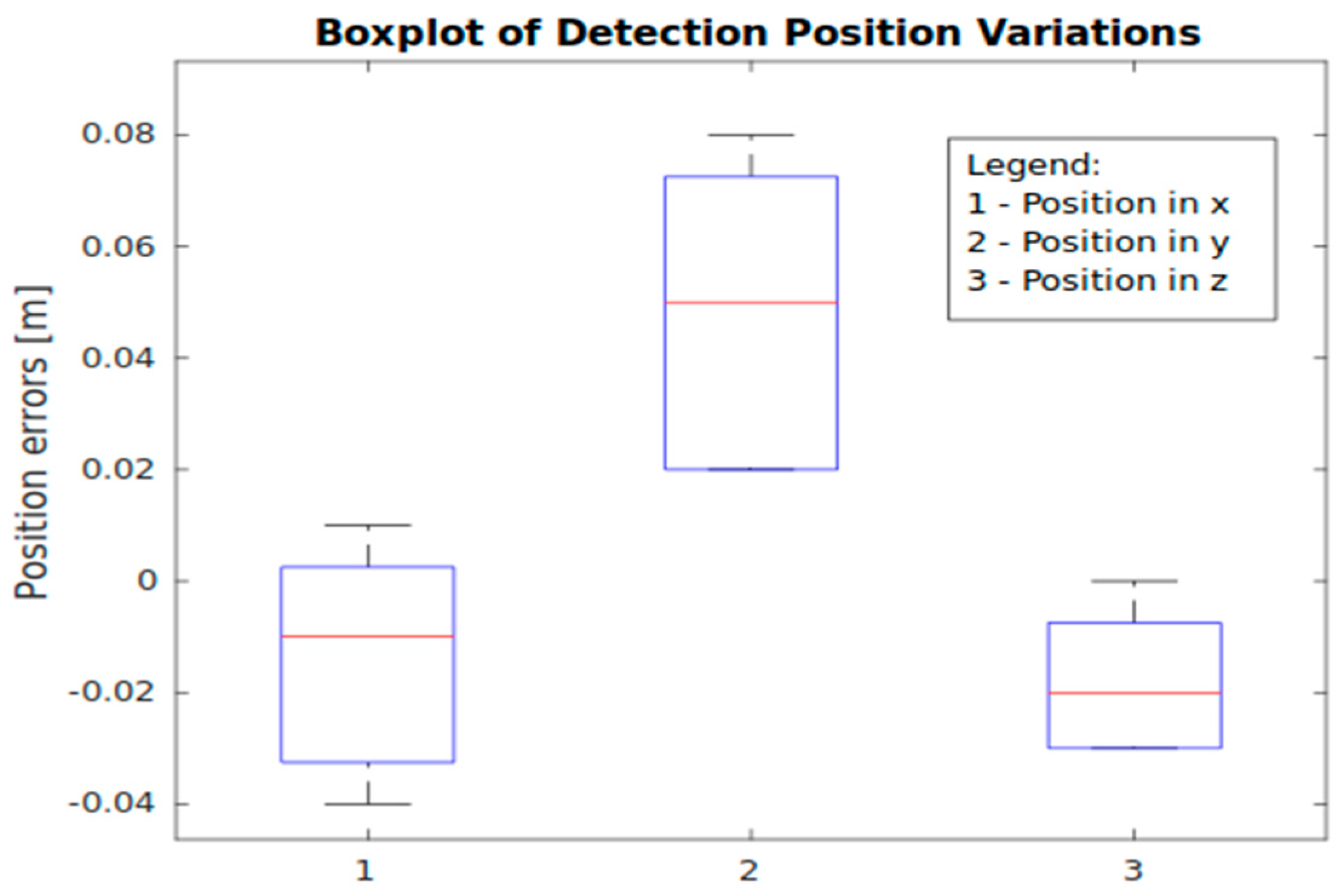 Drones 07 00660 g016