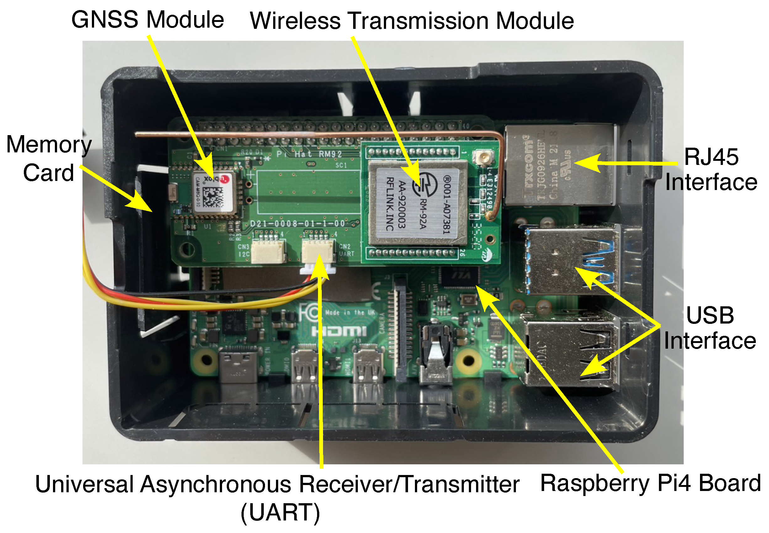 Drones 07 00669 g004