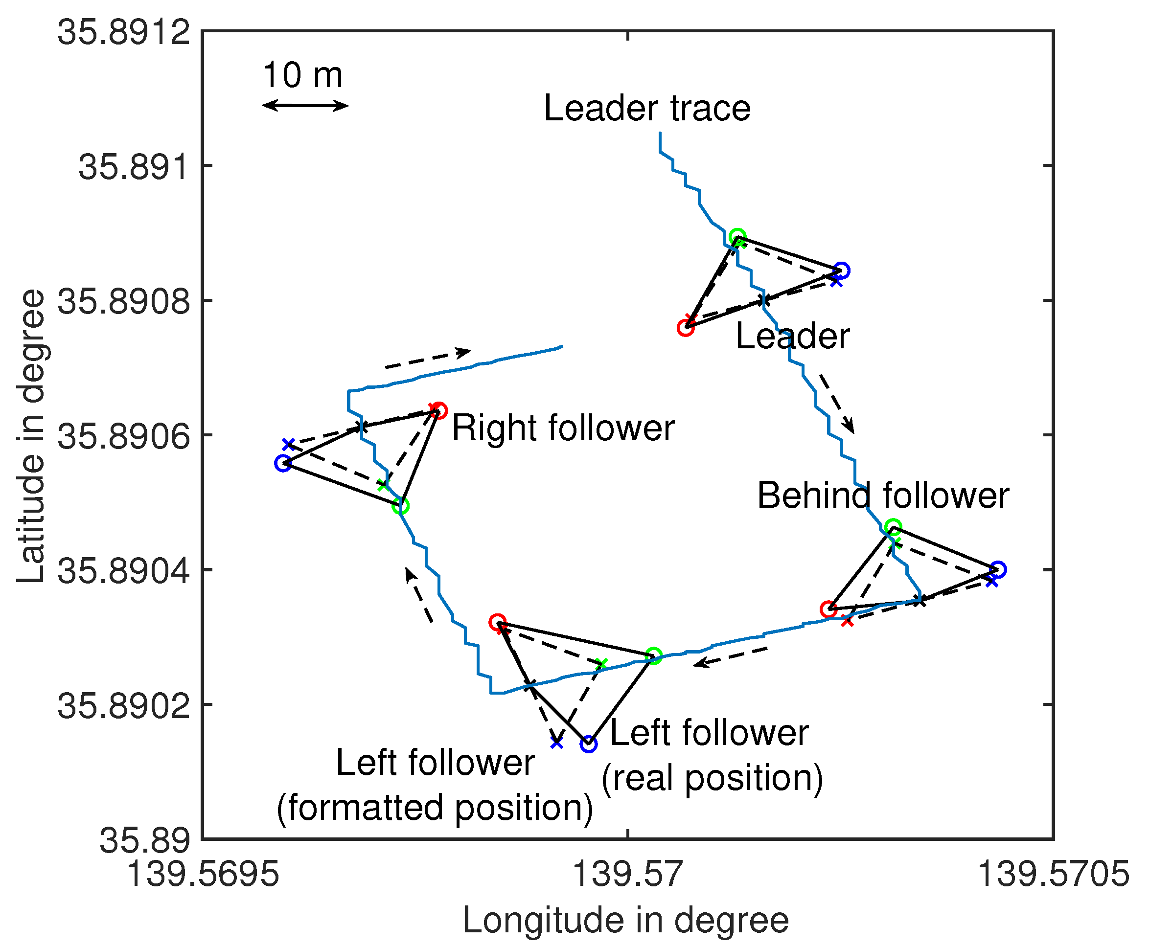 Drones 07 00669 g017
