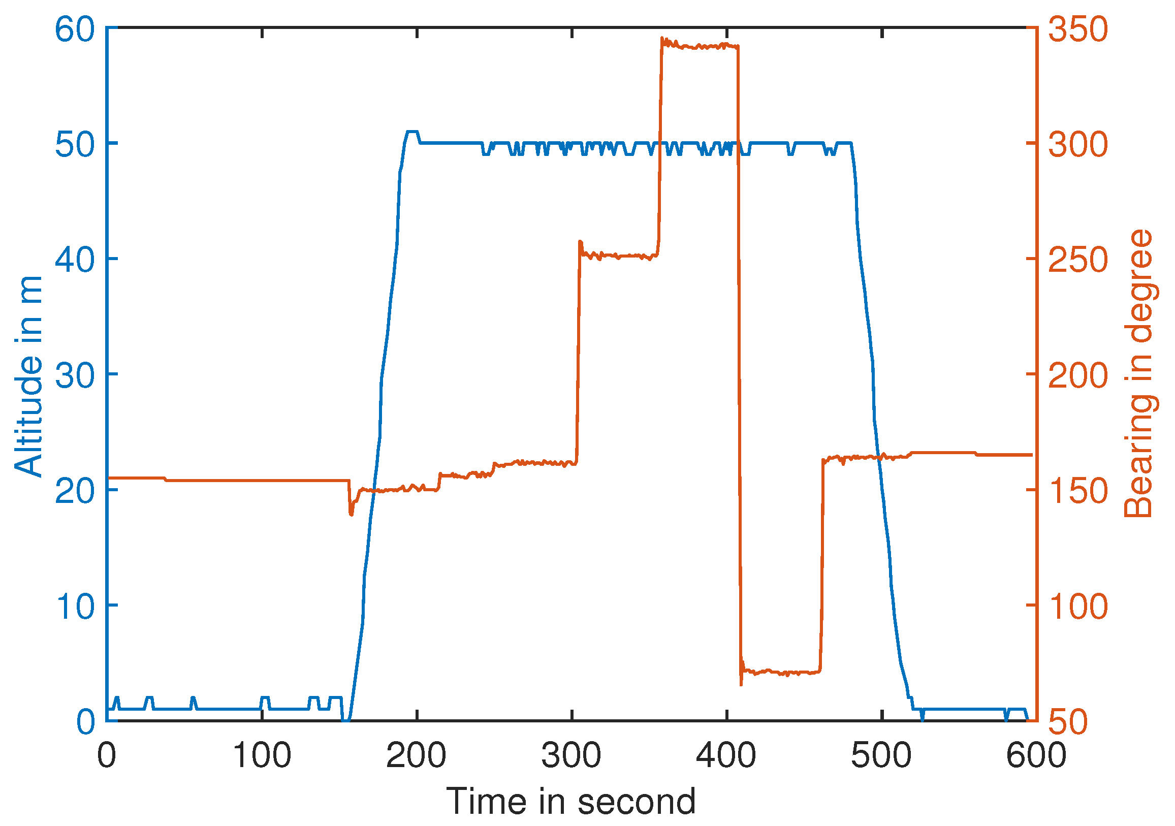 Drones 07 00669 g018
