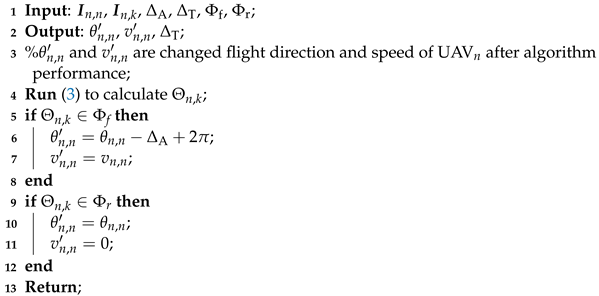 Drones 07 00669 i001