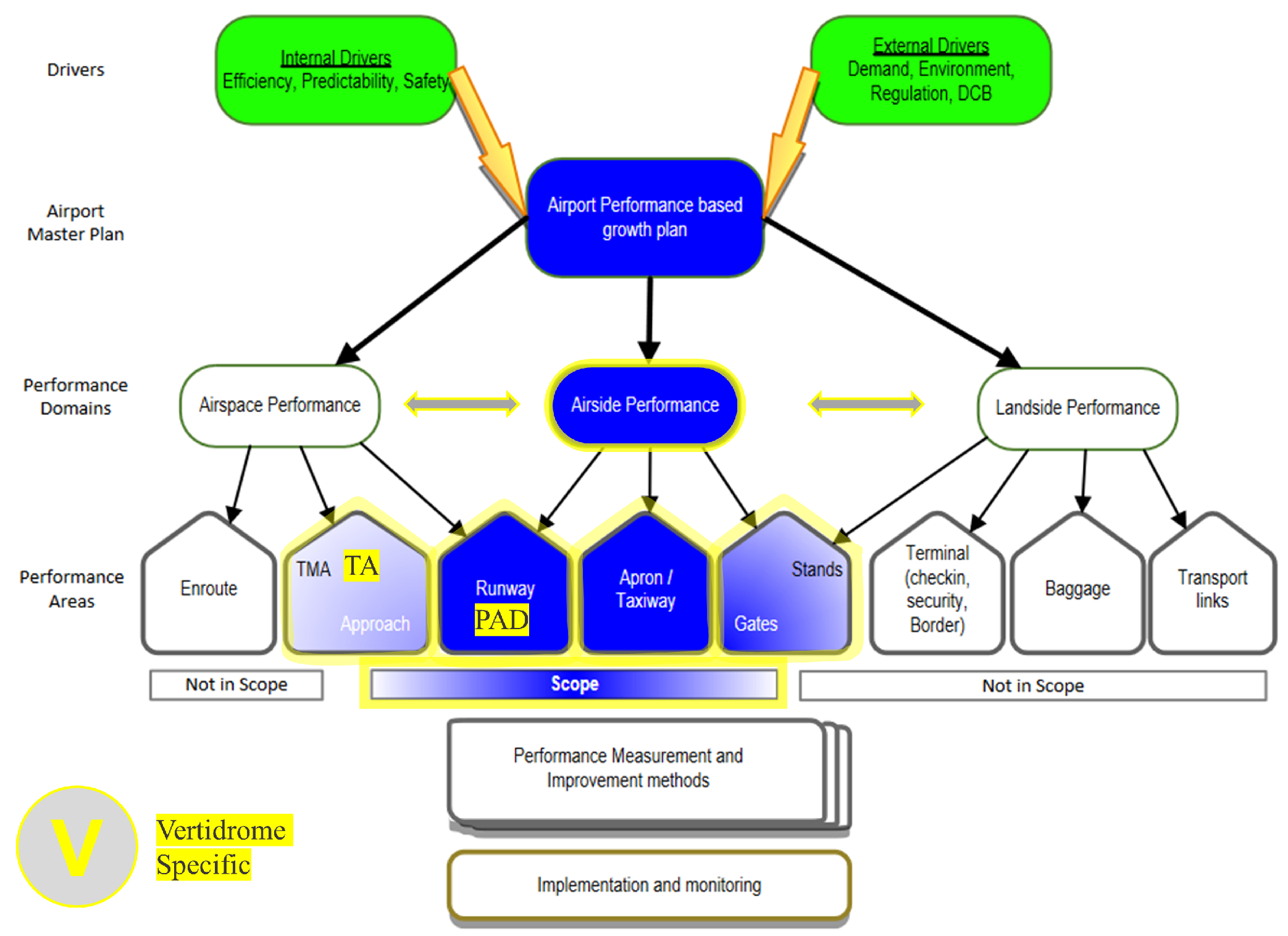 Drones 07 00671 g001