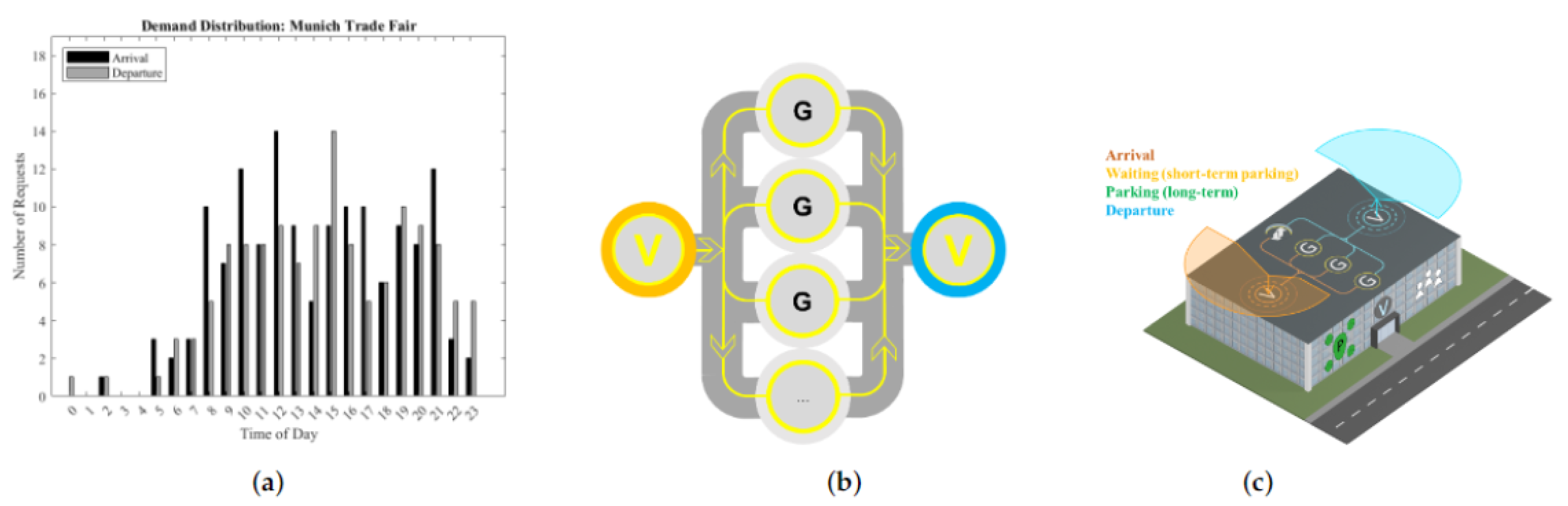 Drones 07 00671 g006