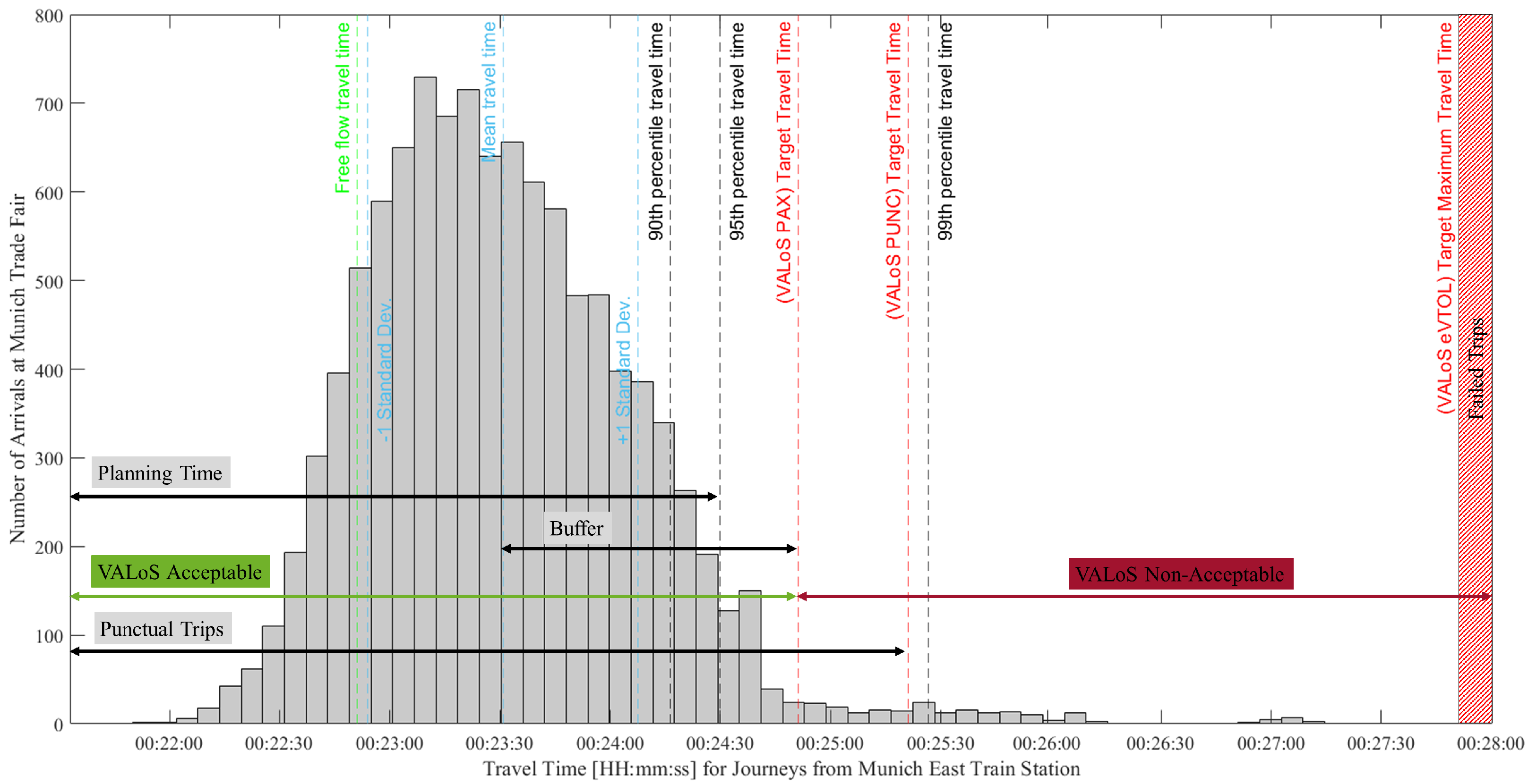 Drones 07 00671 g021