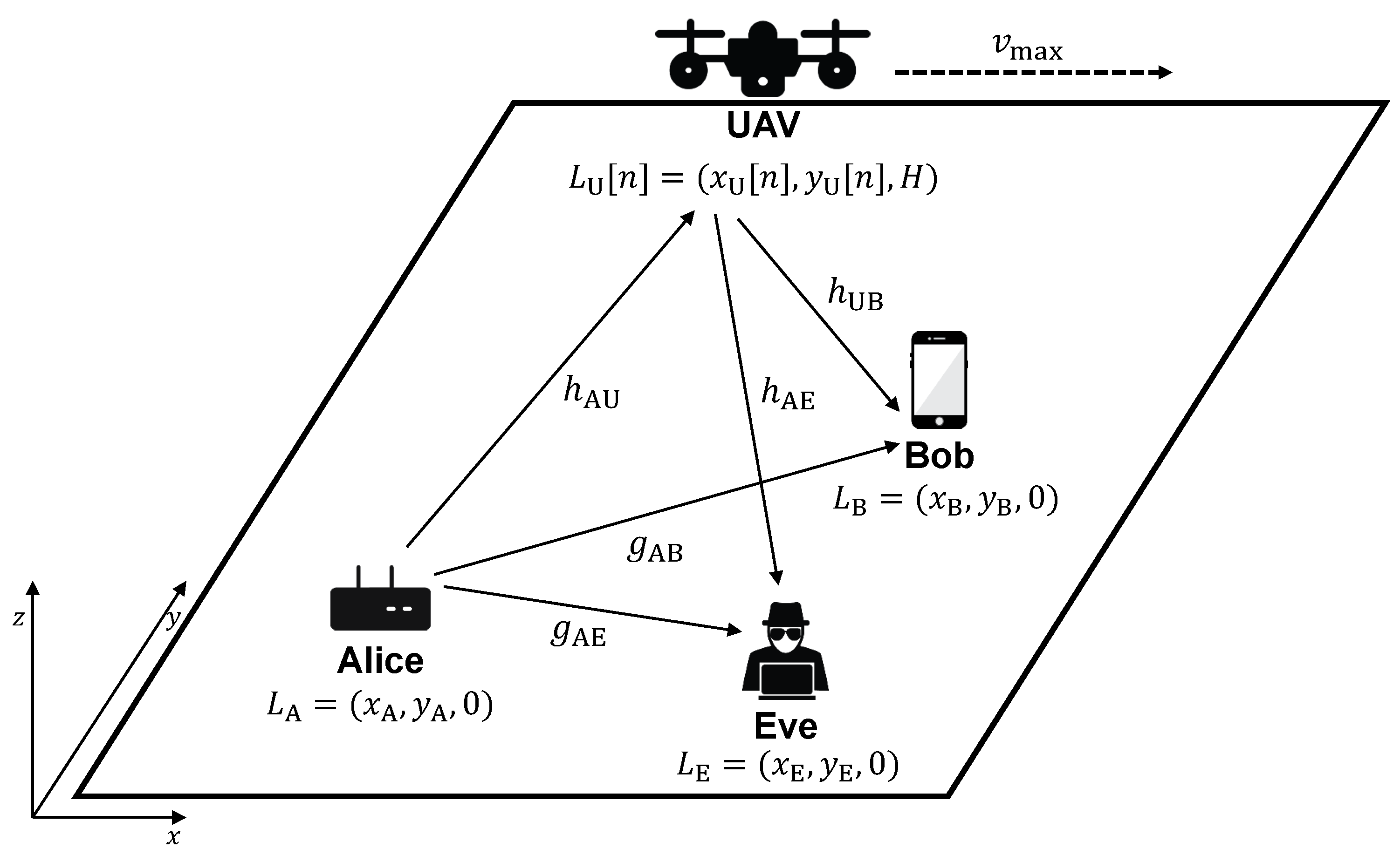 Drones 07 00672 g001