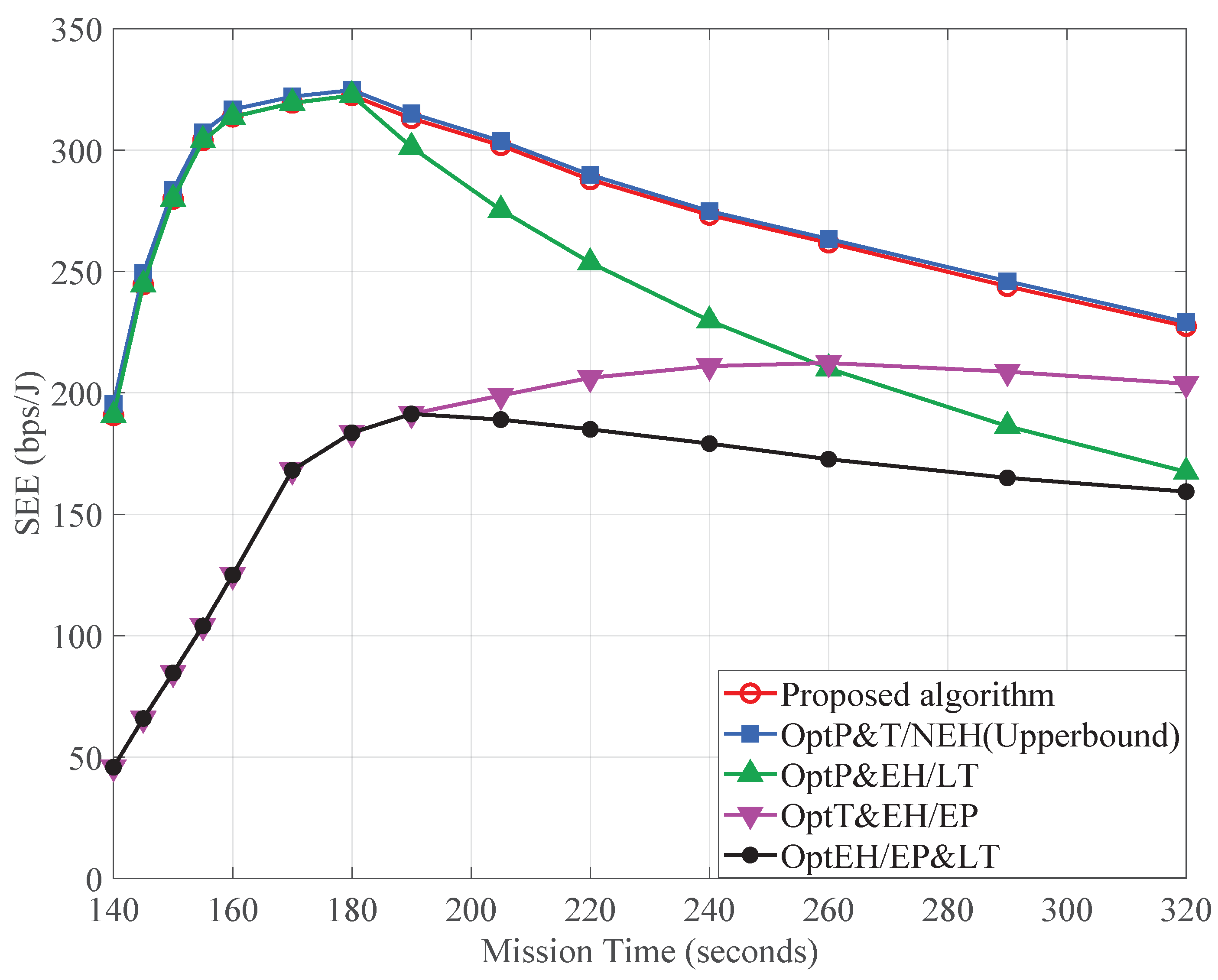 Drones 07 00672 g003