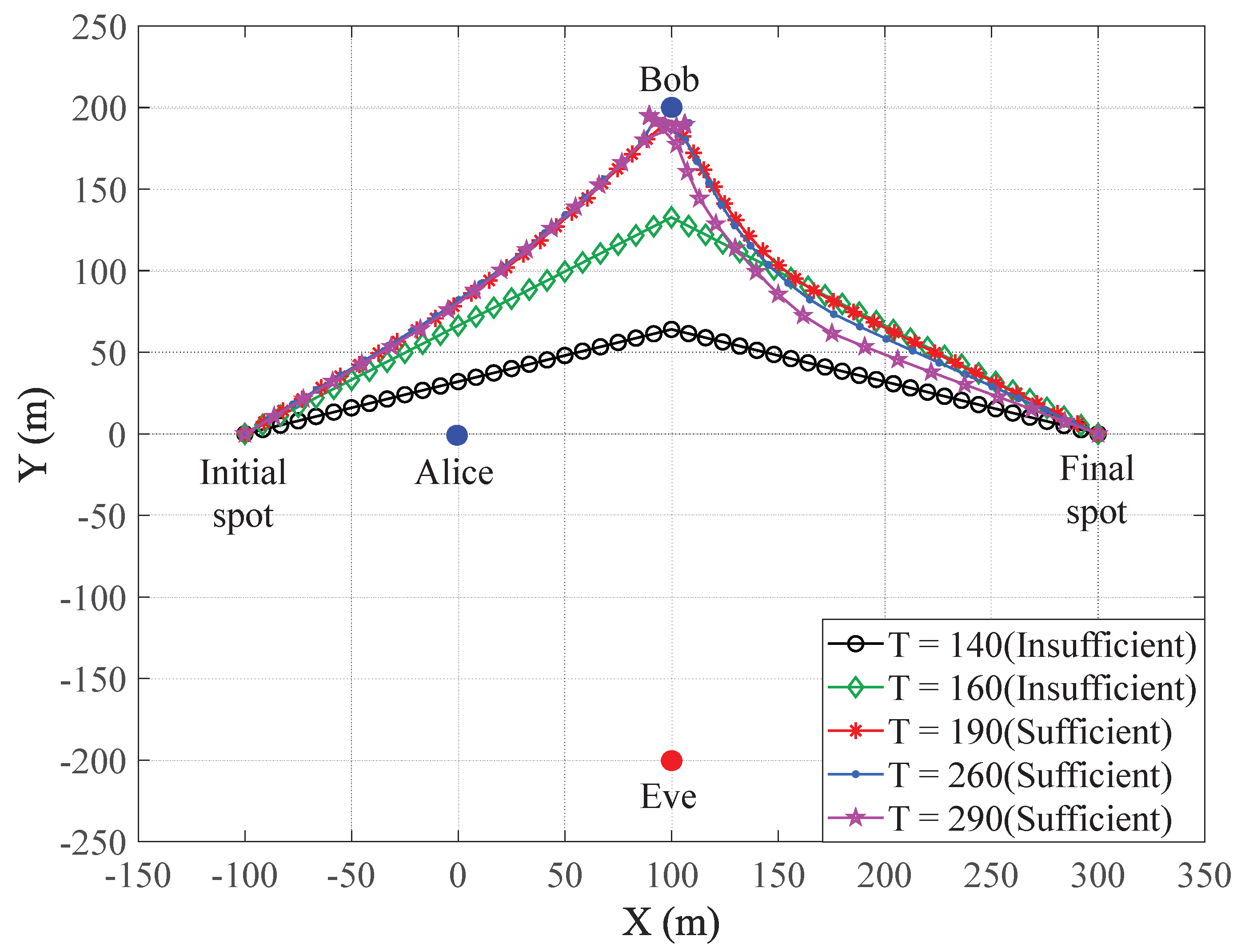 Drones 07 00672 g004