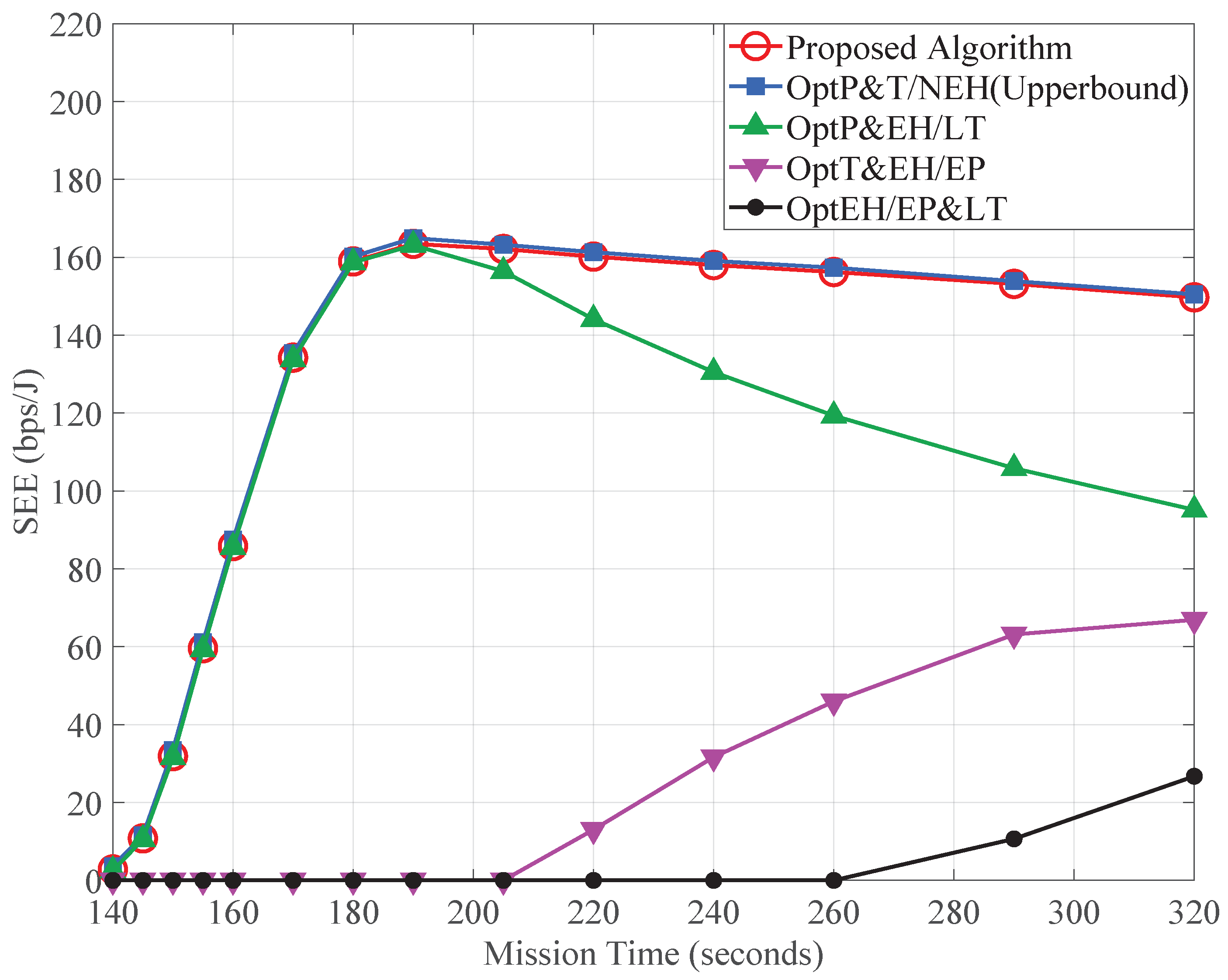 Drones 07 00672 g005