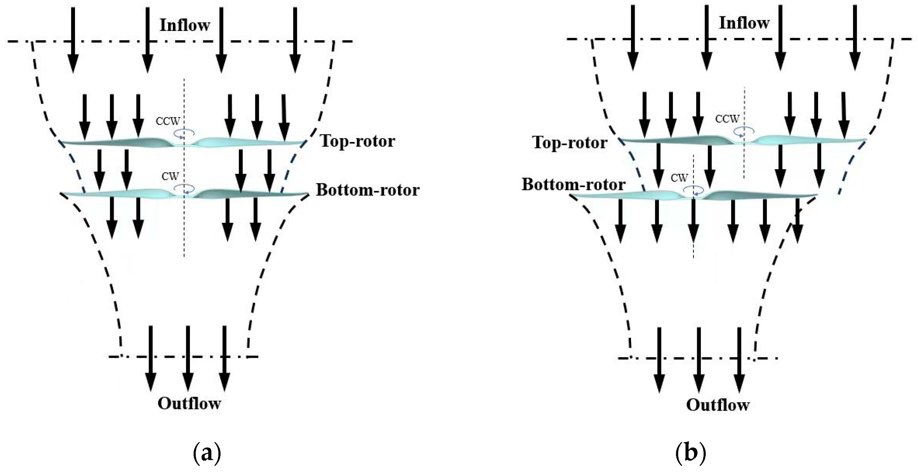 Drones 07 00677 g001