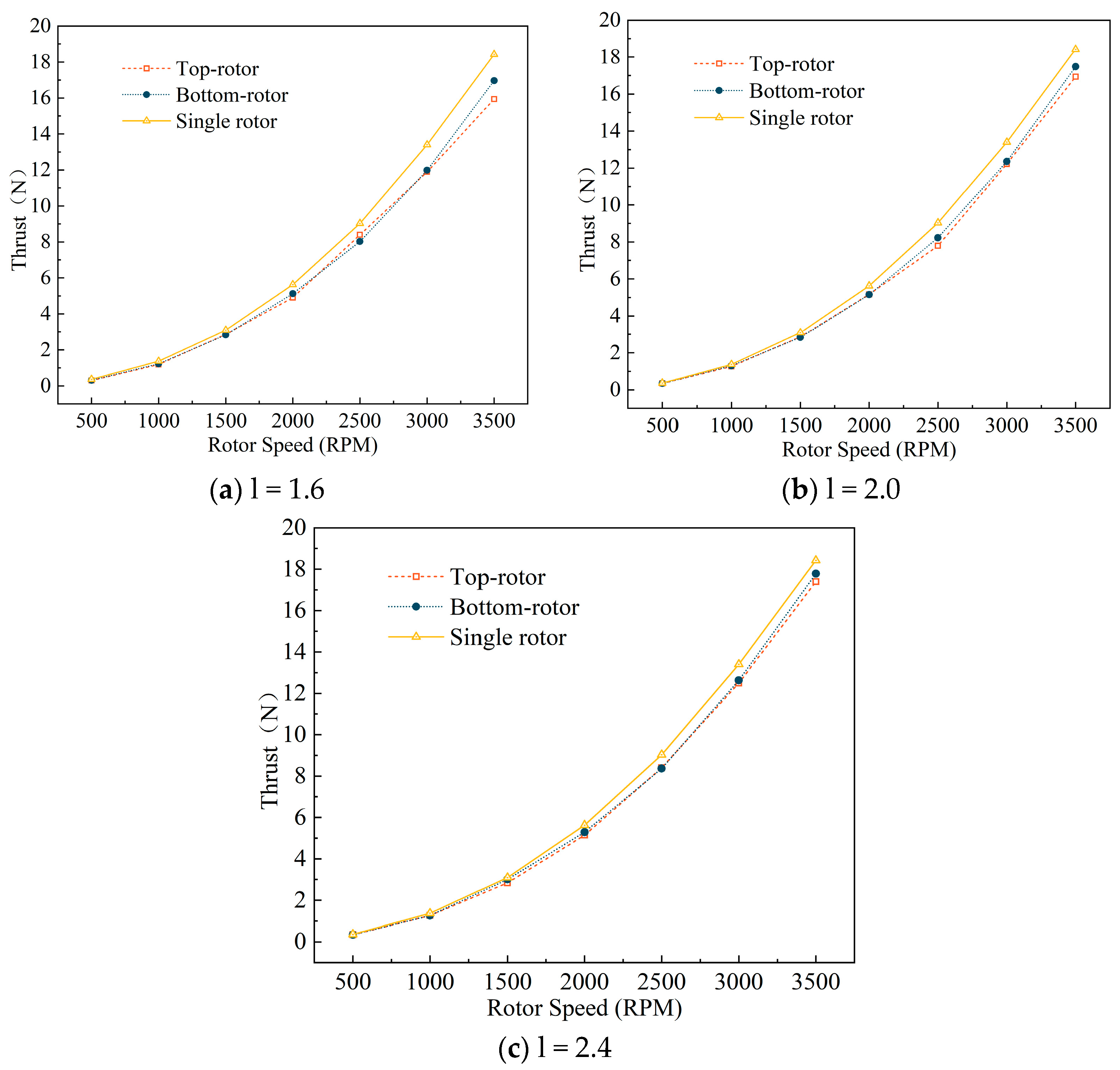 Drones 07 00677 g007