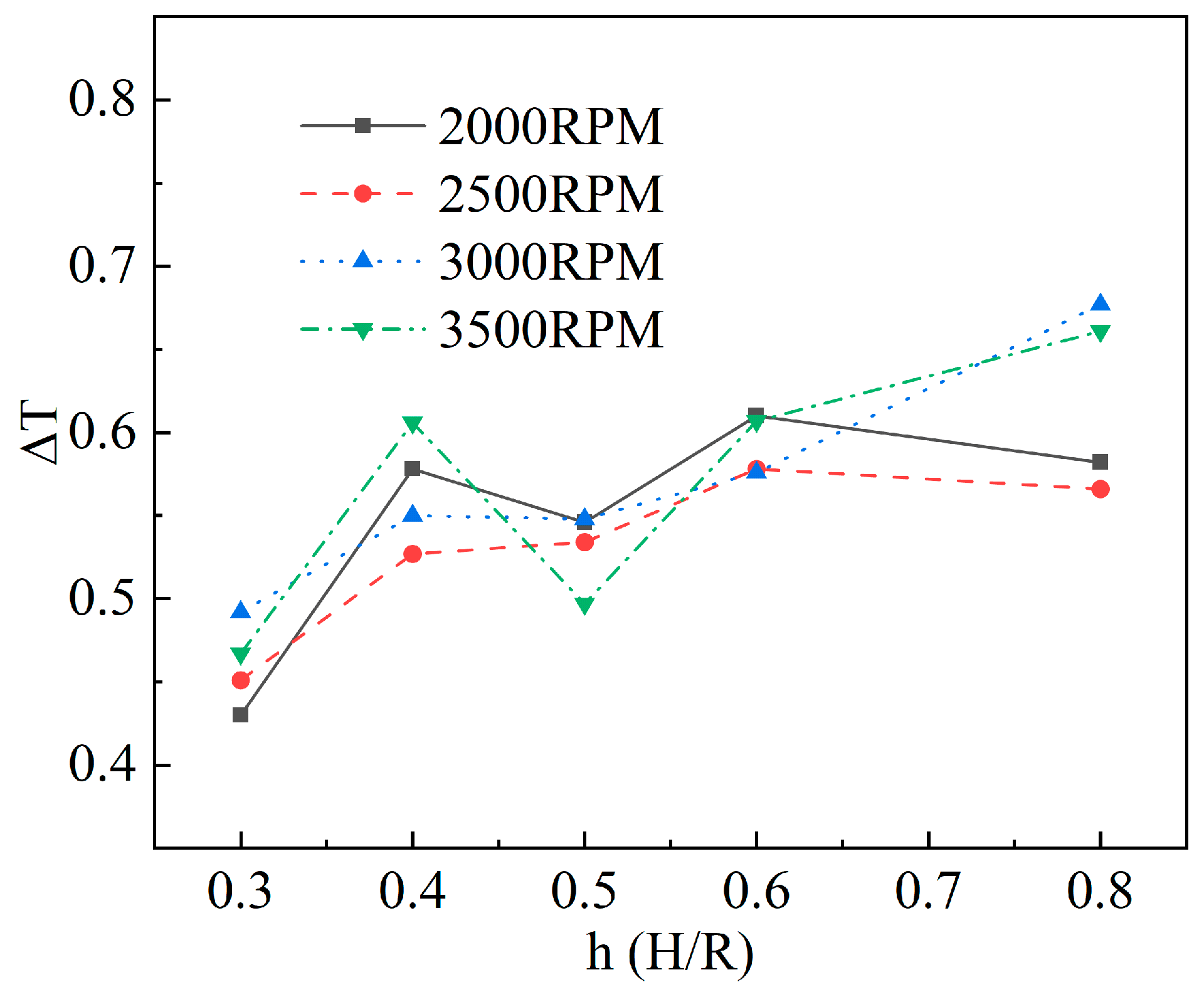 Drones 07 00677 g010