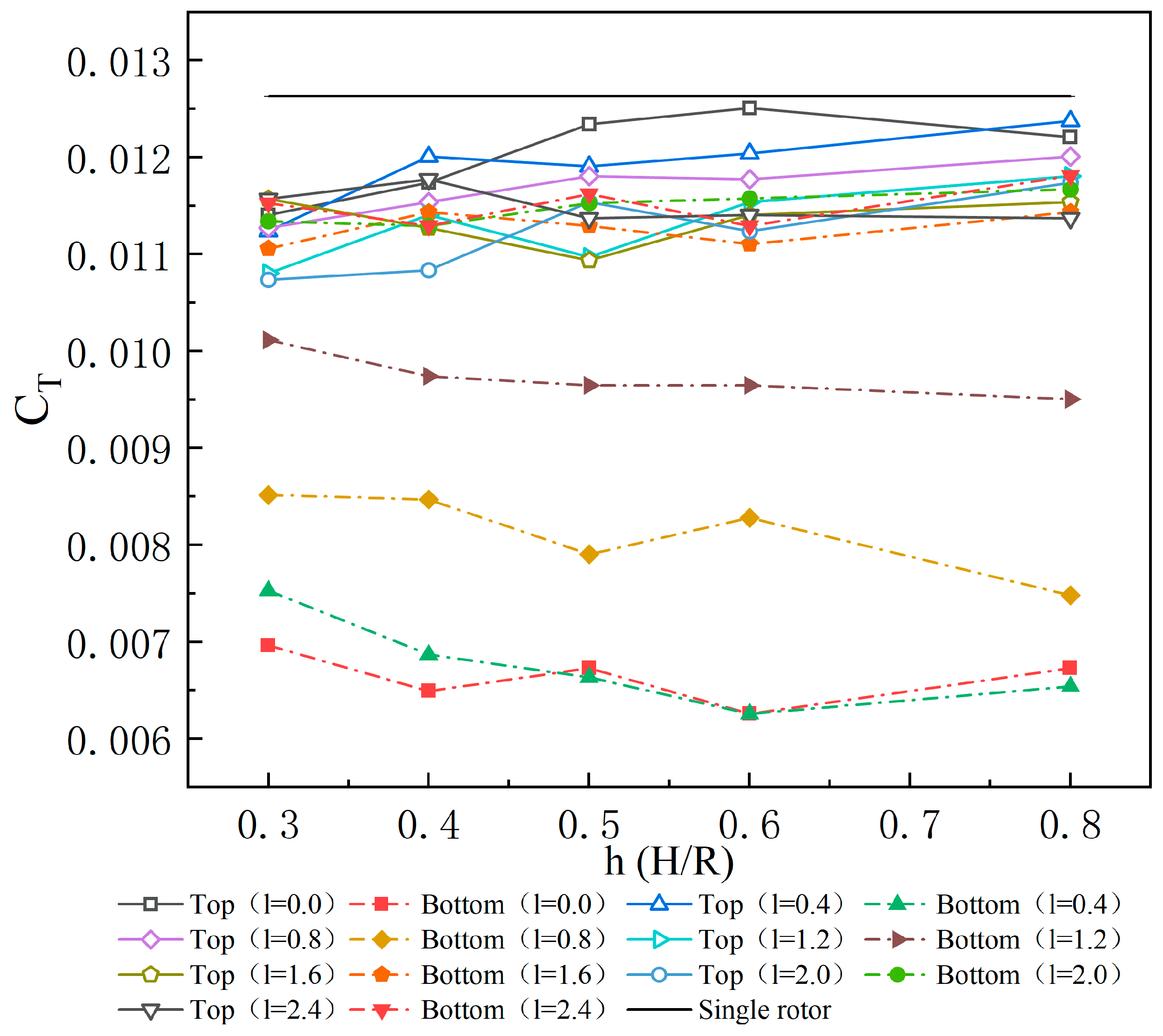 Drones 07 00677 g012