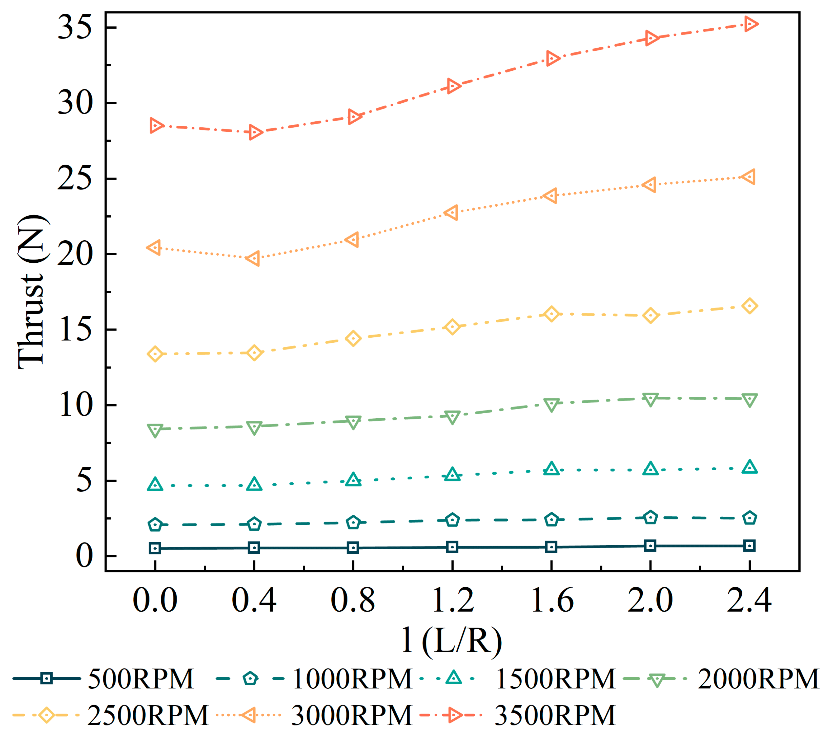 Drones 07 00677 g014