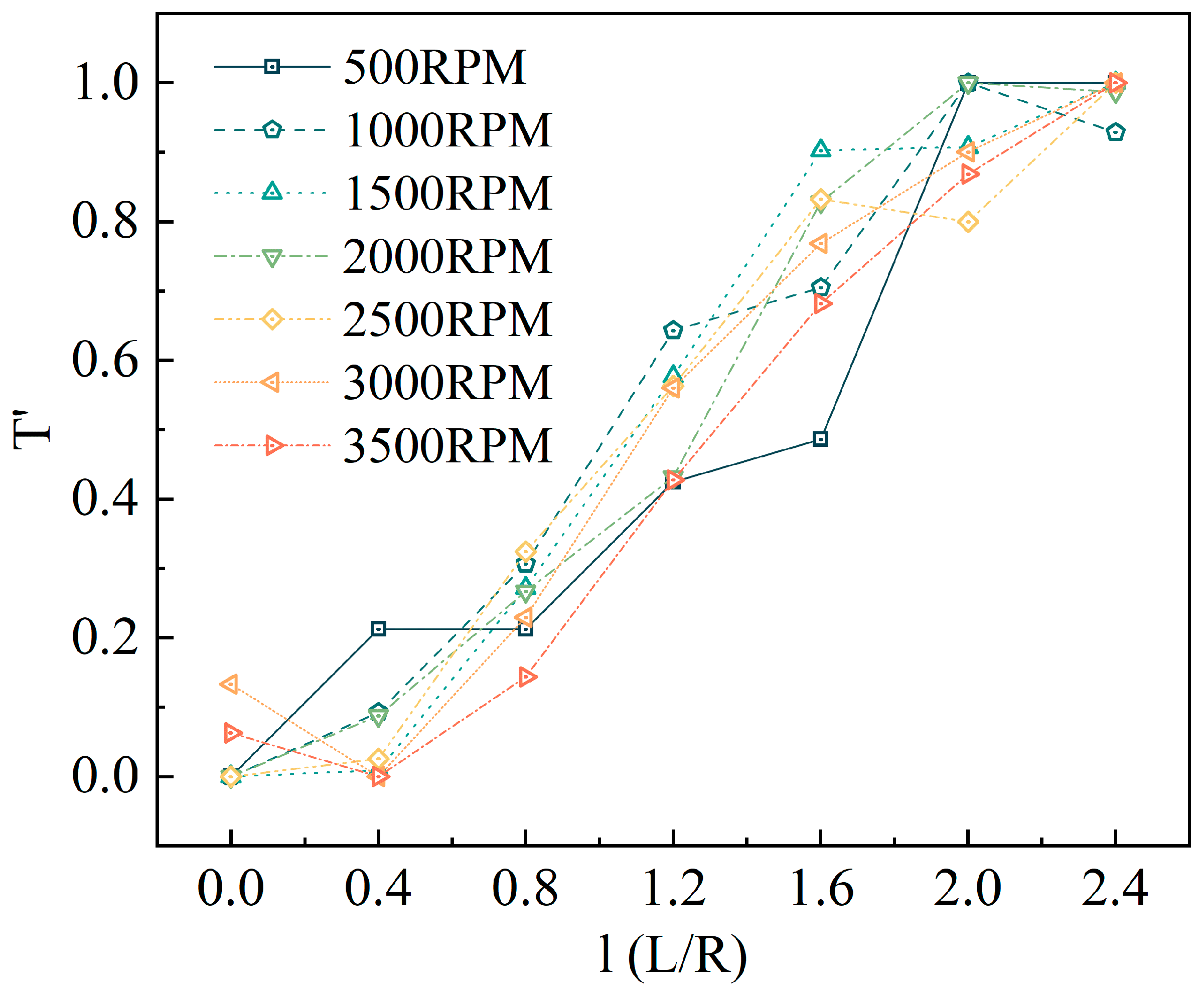 Drones 07 00677 g015
