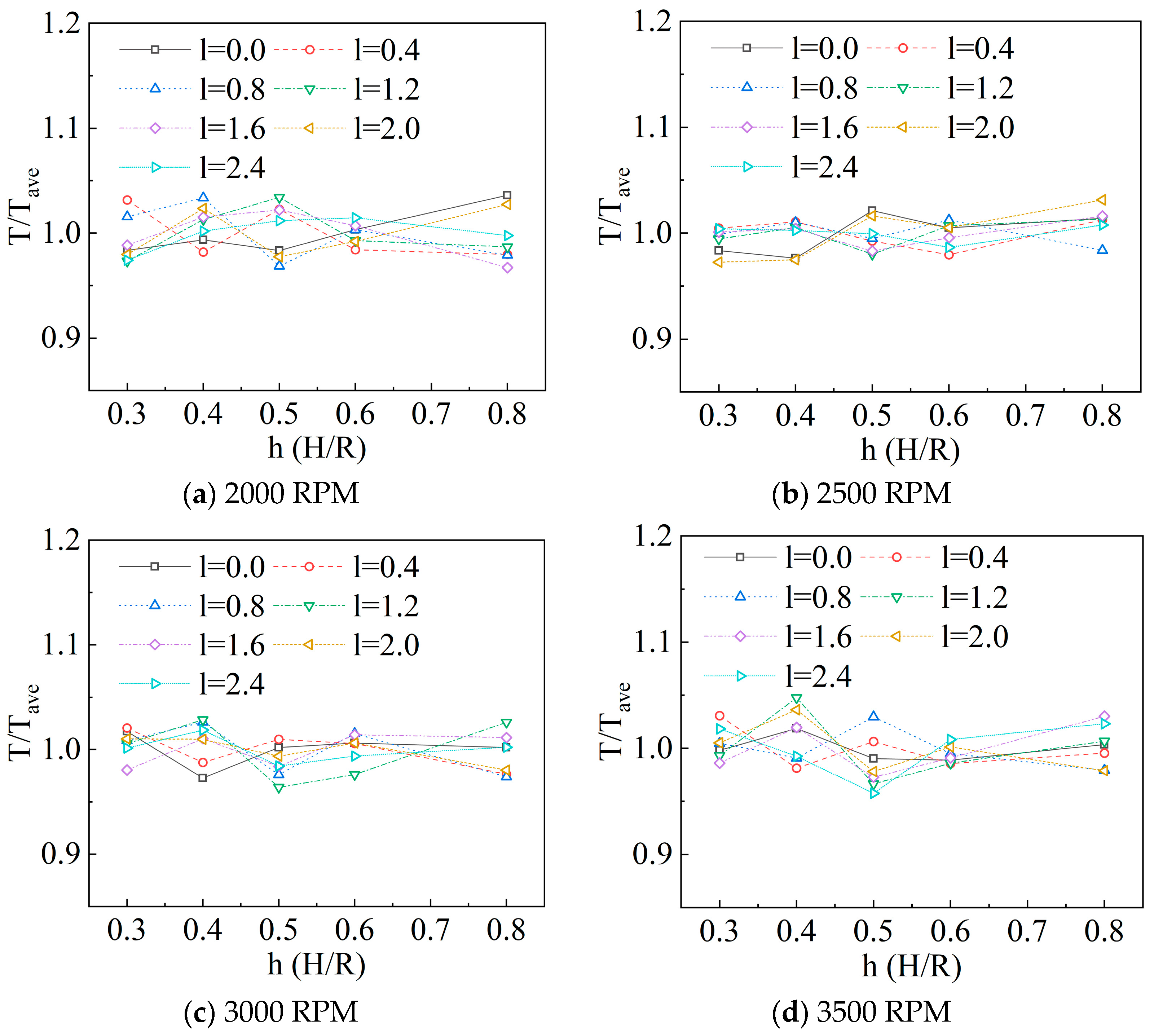Drones 07 00677 g016