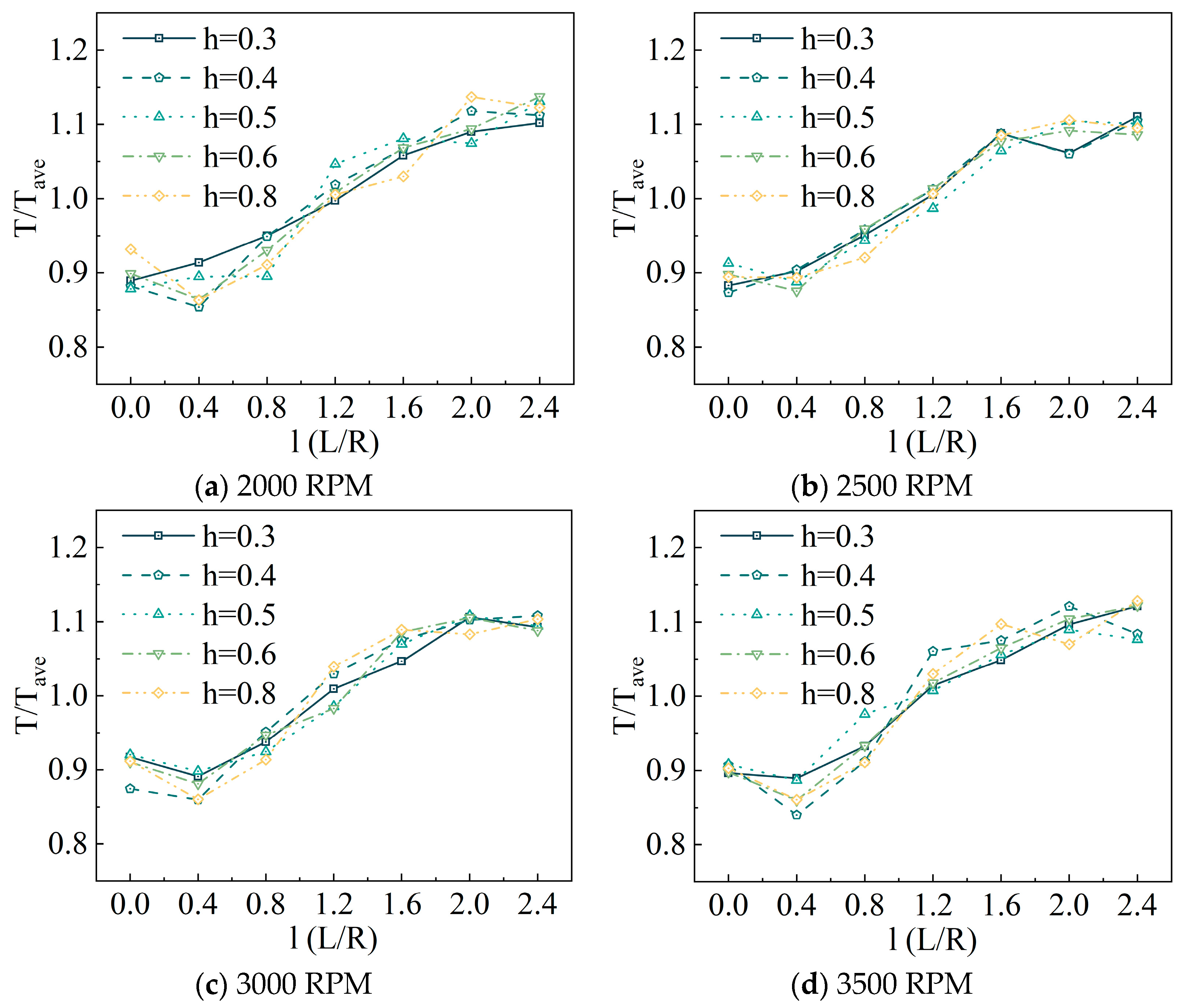 Drones 07 00677 g017