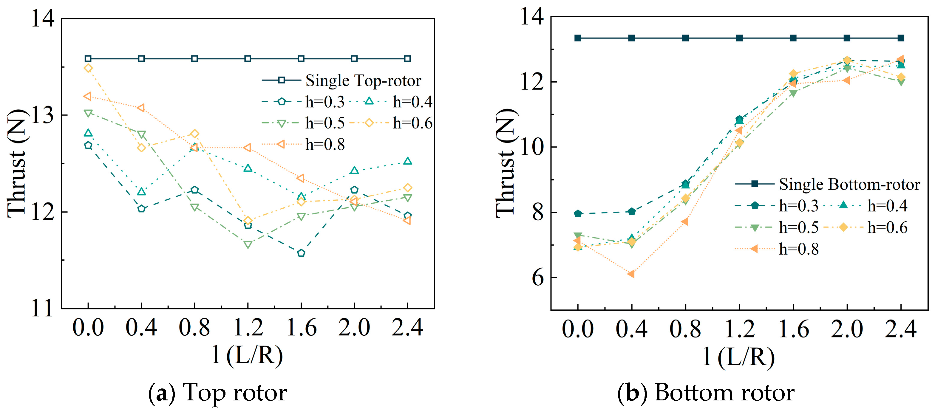 Drones 07 00677 g018