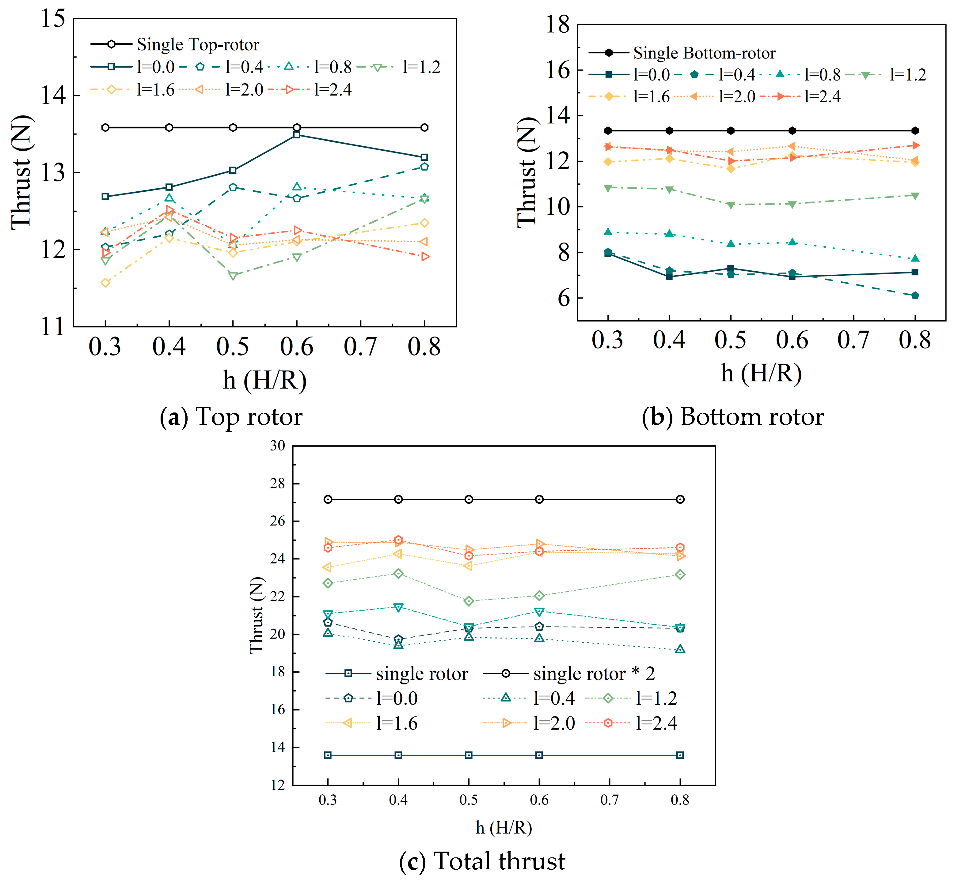 Drones 07 00677 g019