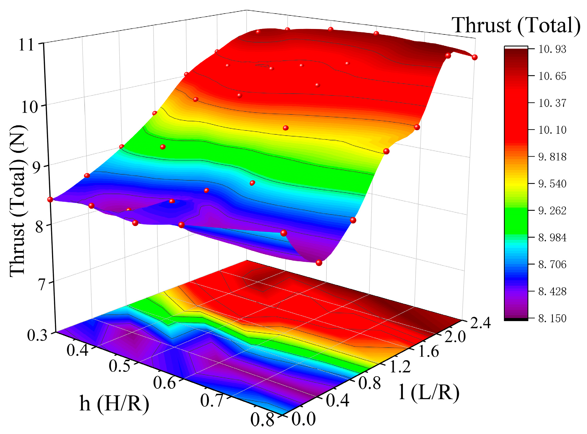 Drones 07 00677 g020