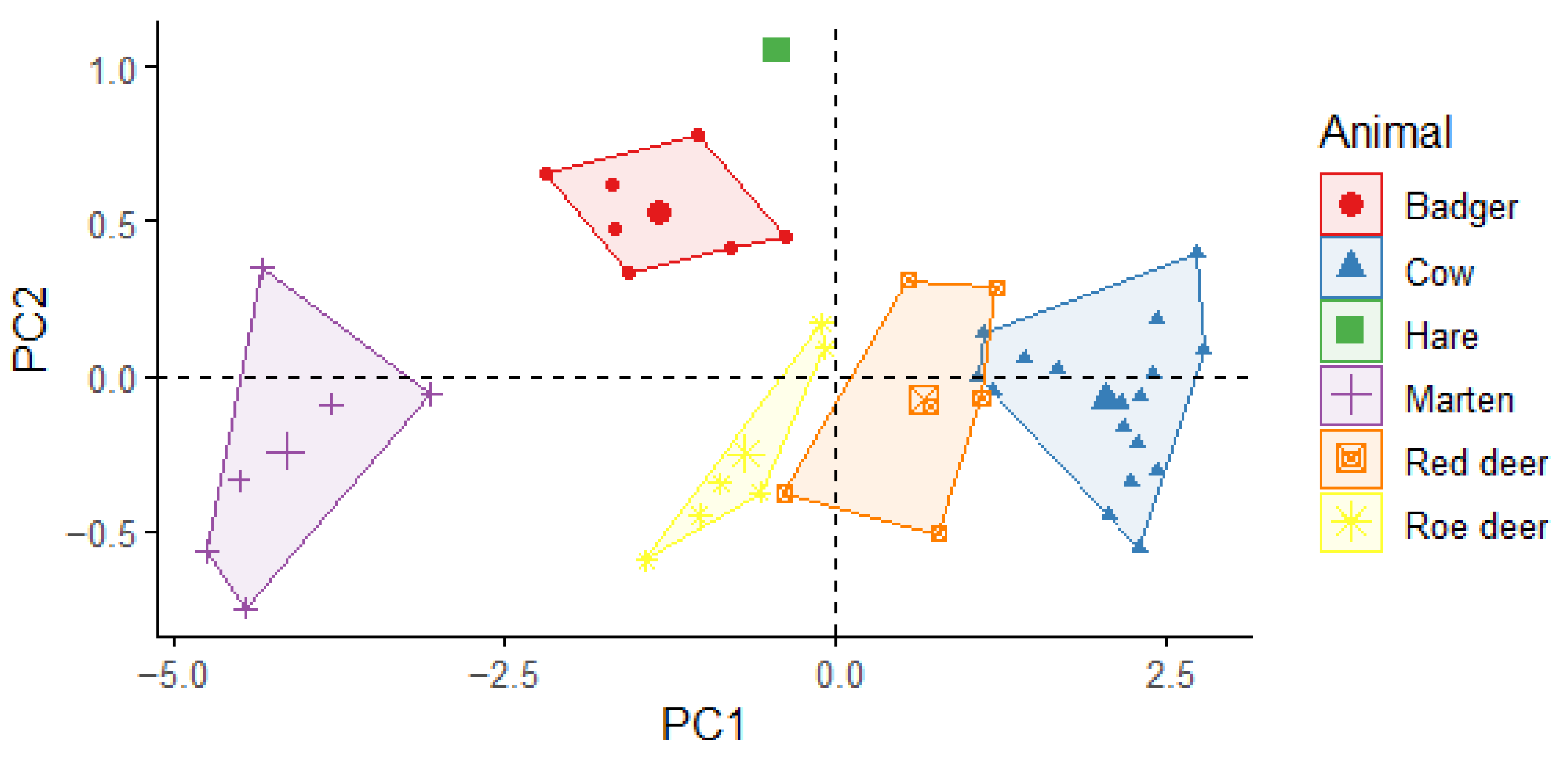 Drones 07 00680 g003