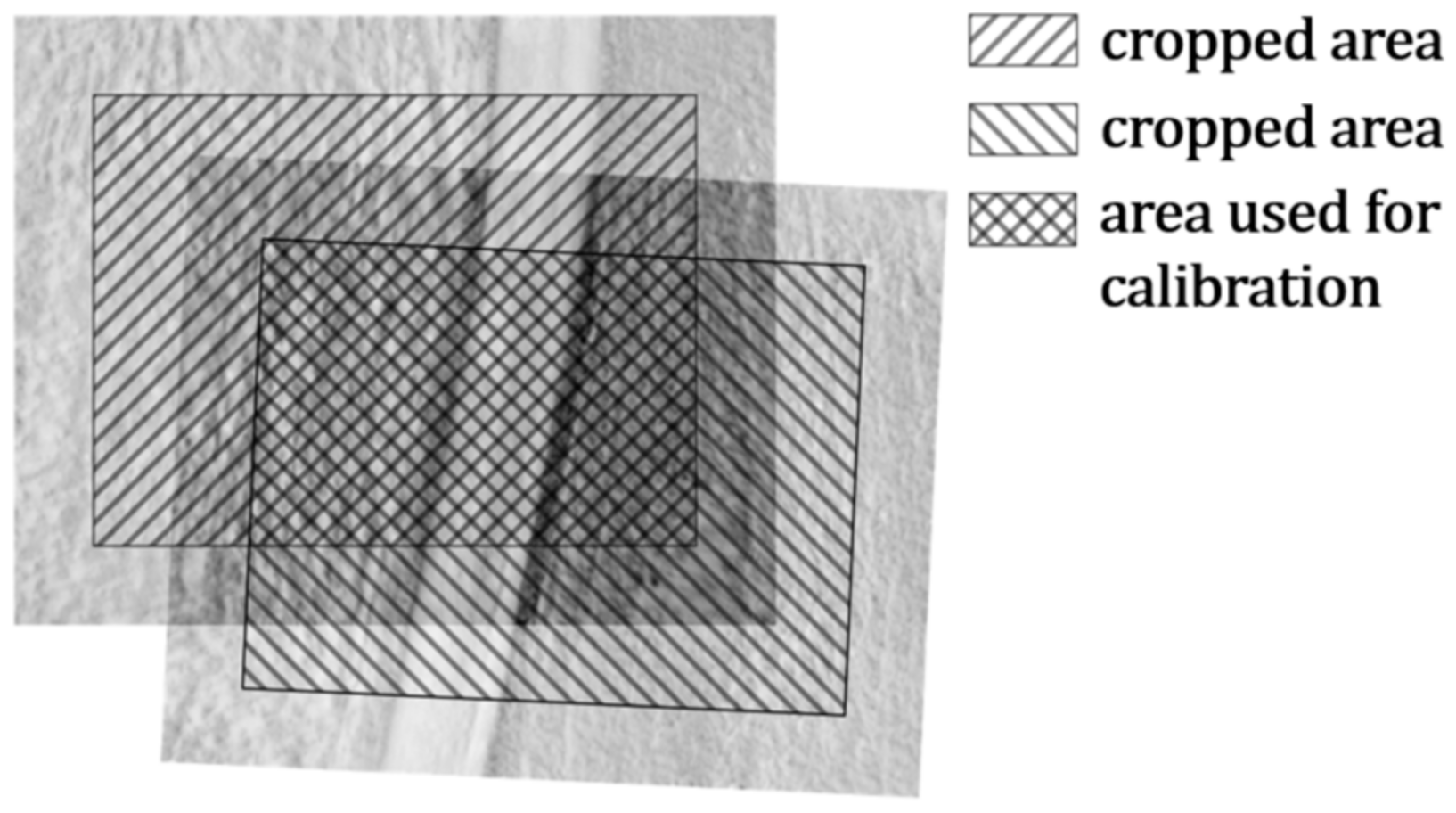 Drones 07 00683 g003