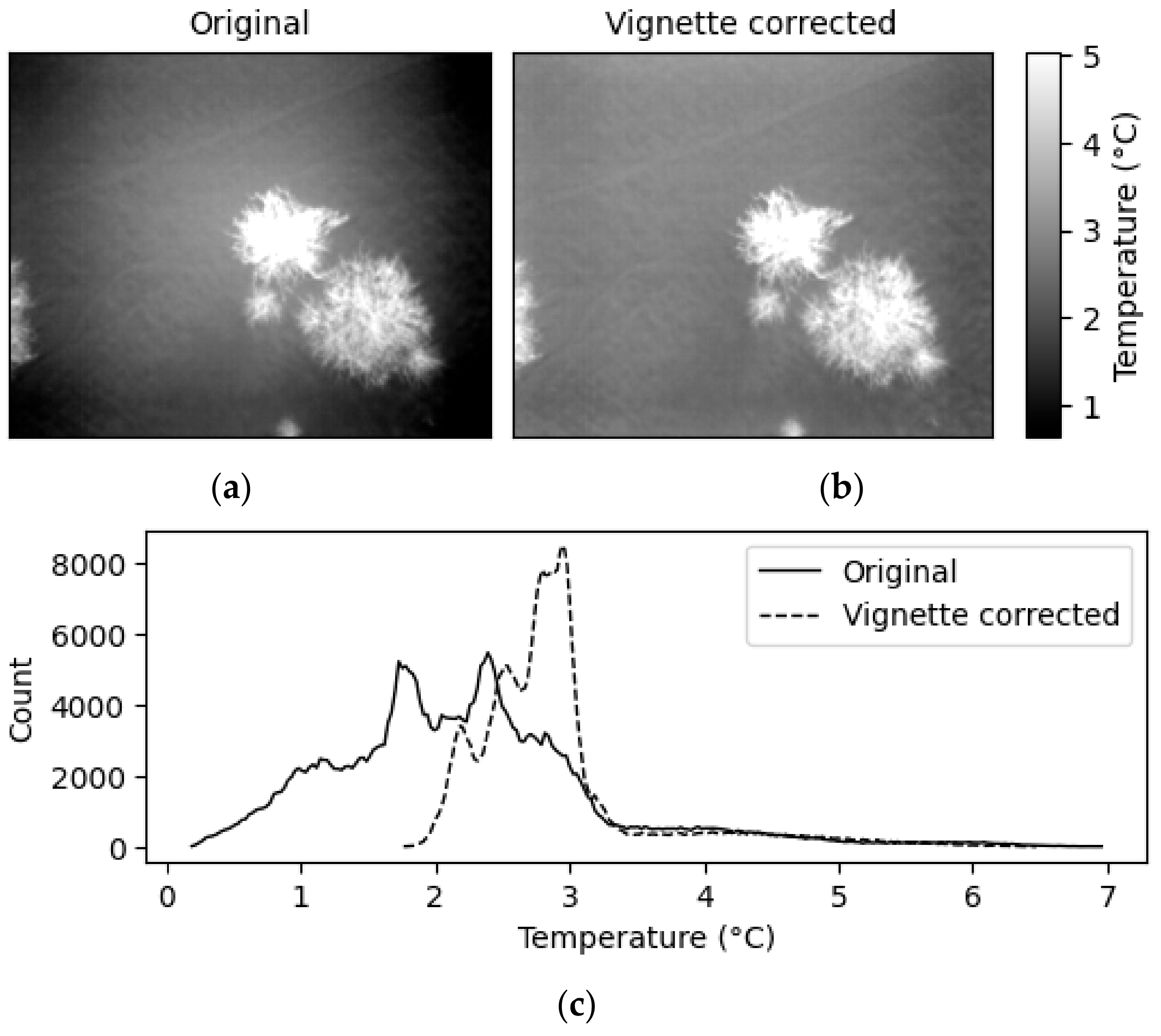 Drones 07 00683 g005
