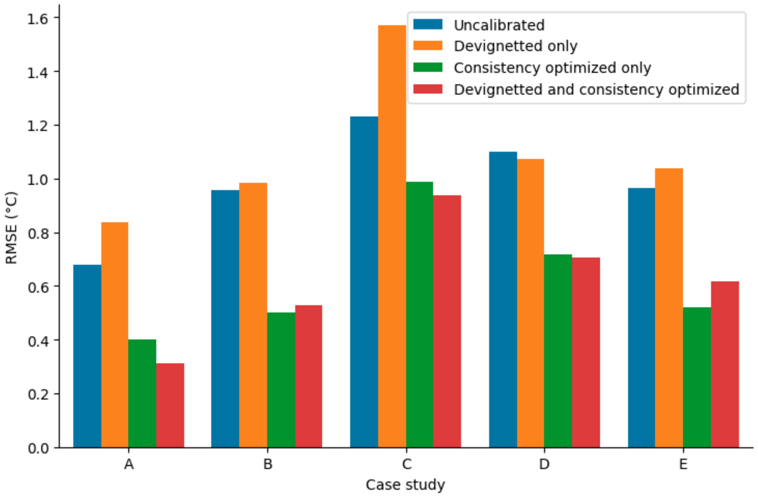 Drones 07 00683 g013