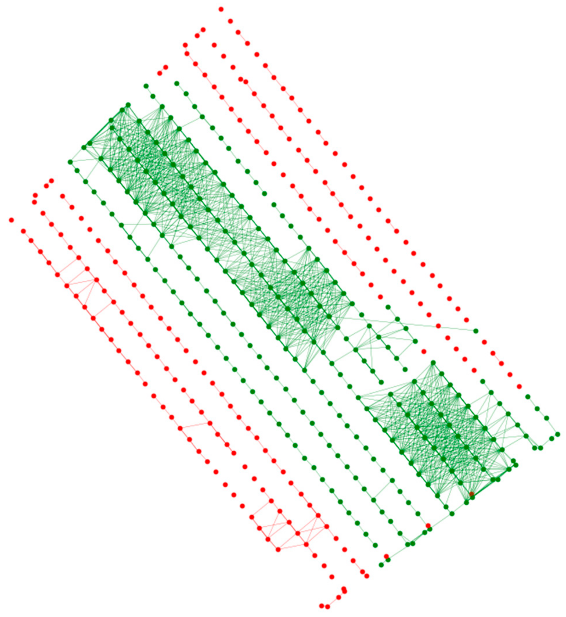 Drones 07 00683 g0a1