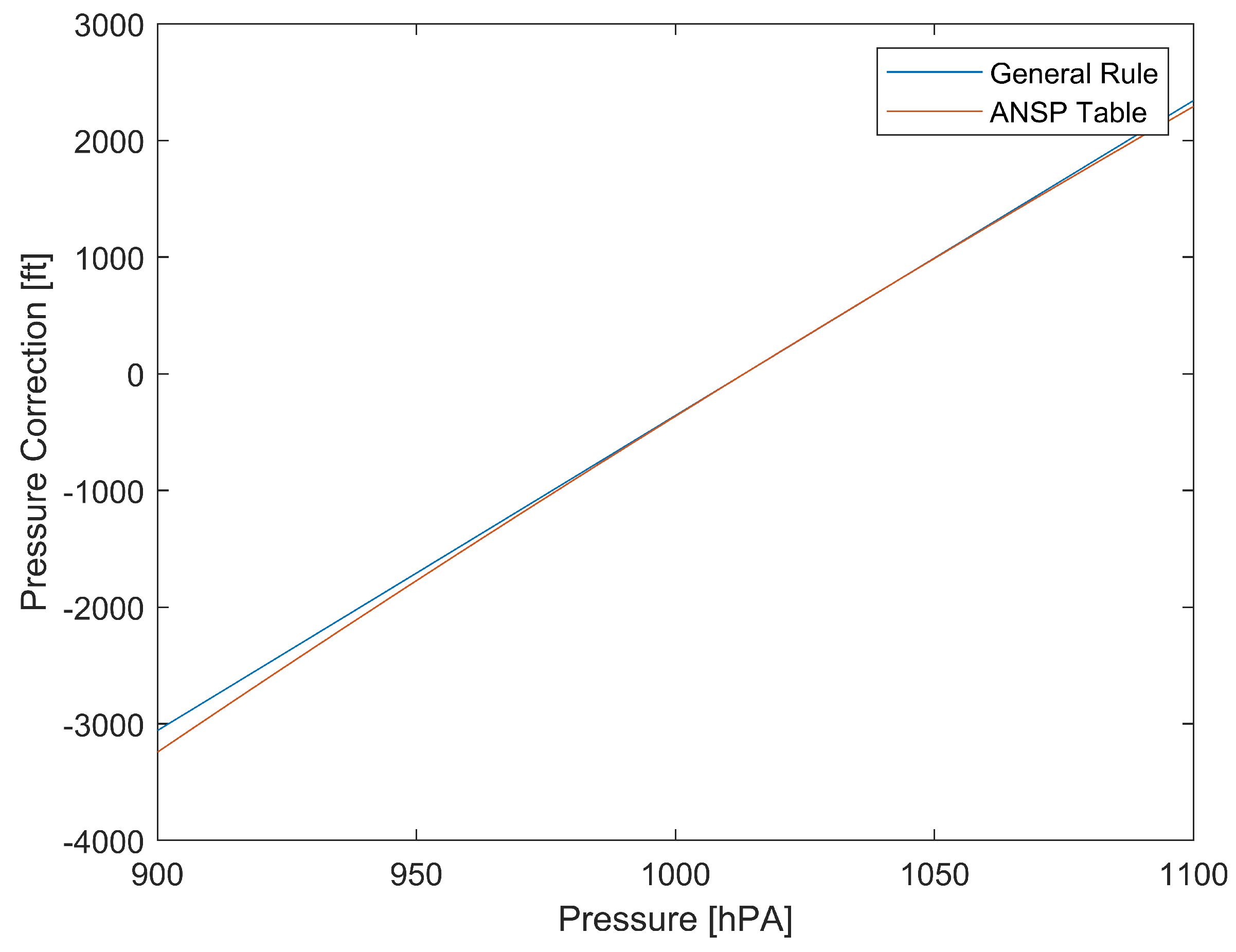 Drones 07 00684 g003