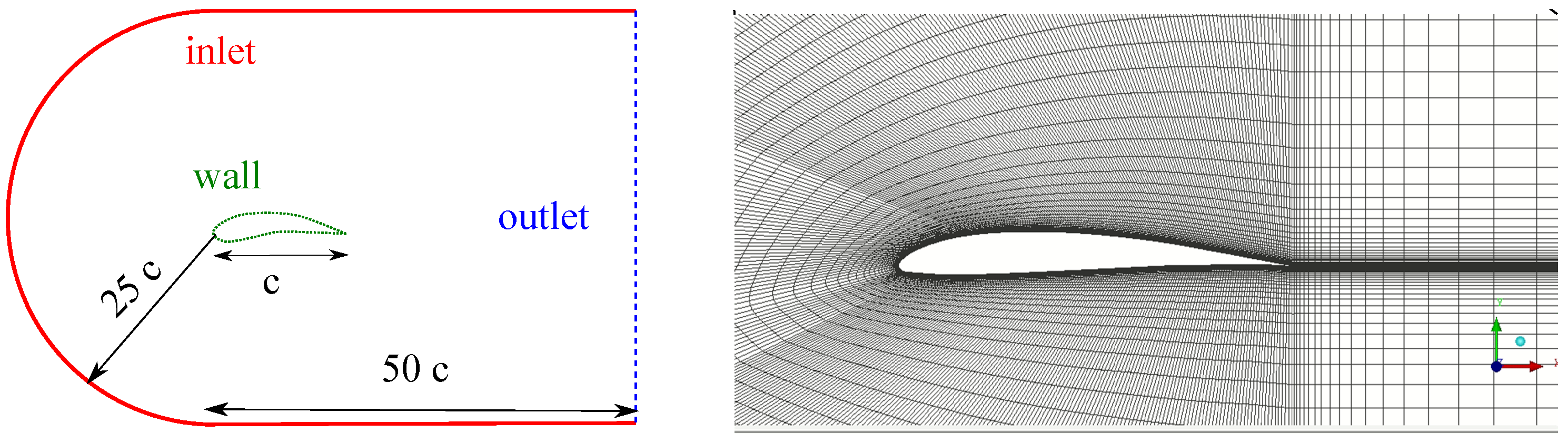 Drones 07 00686 g004