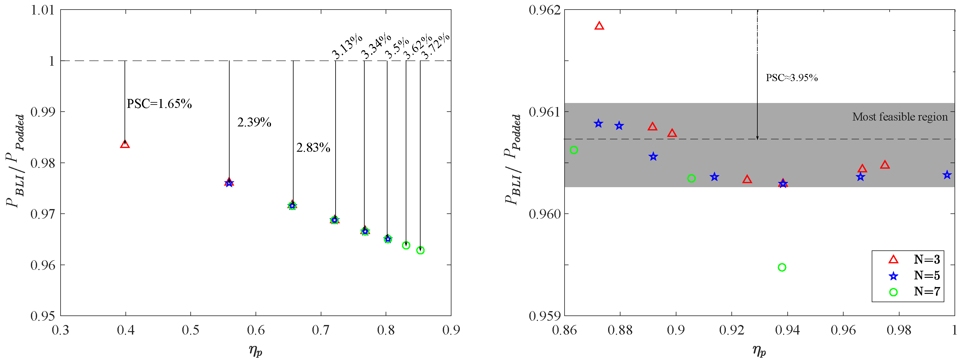 Drones 07 00686 g012
