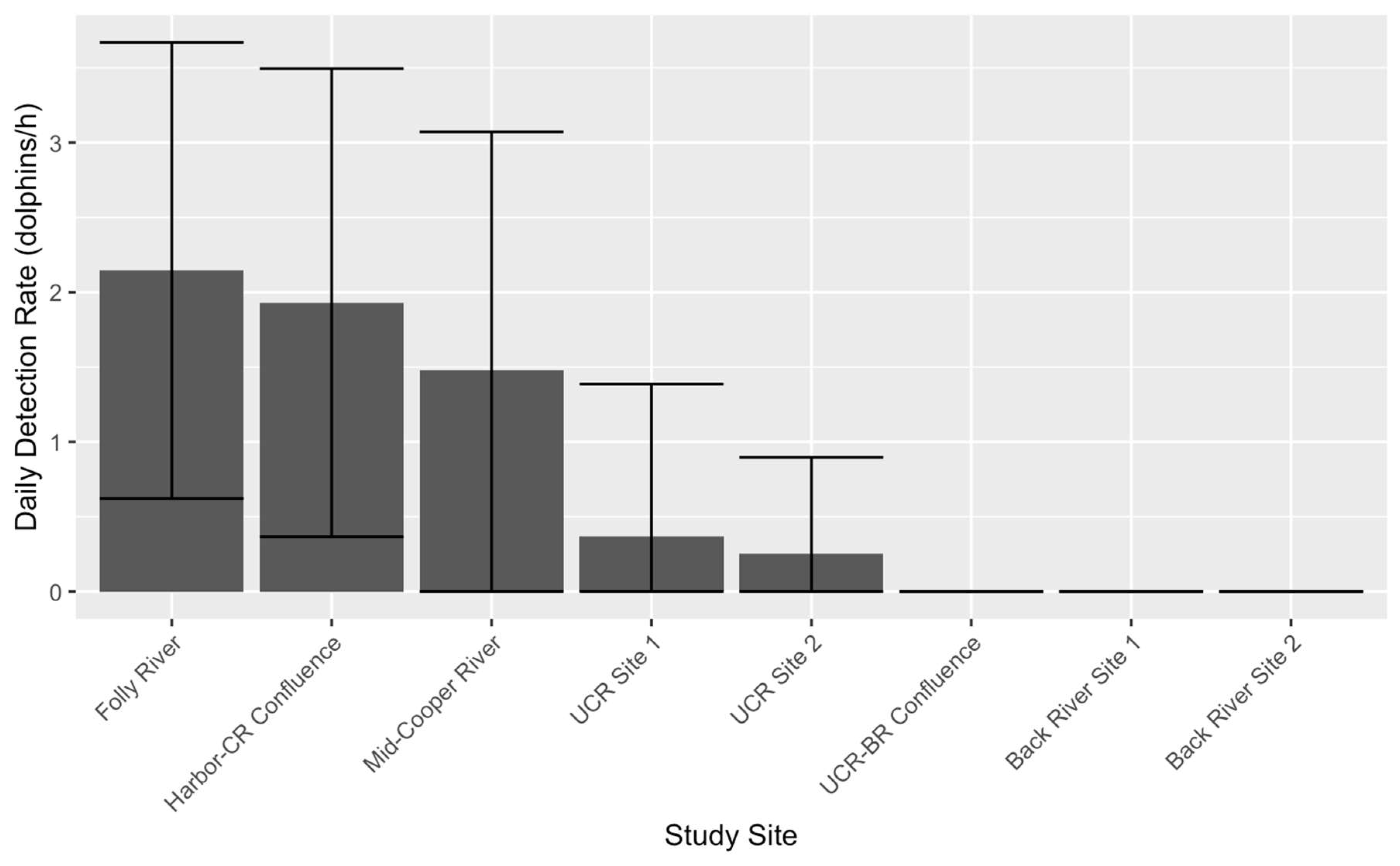 Drones 07 00689 g004 Drones 07 00689 g004