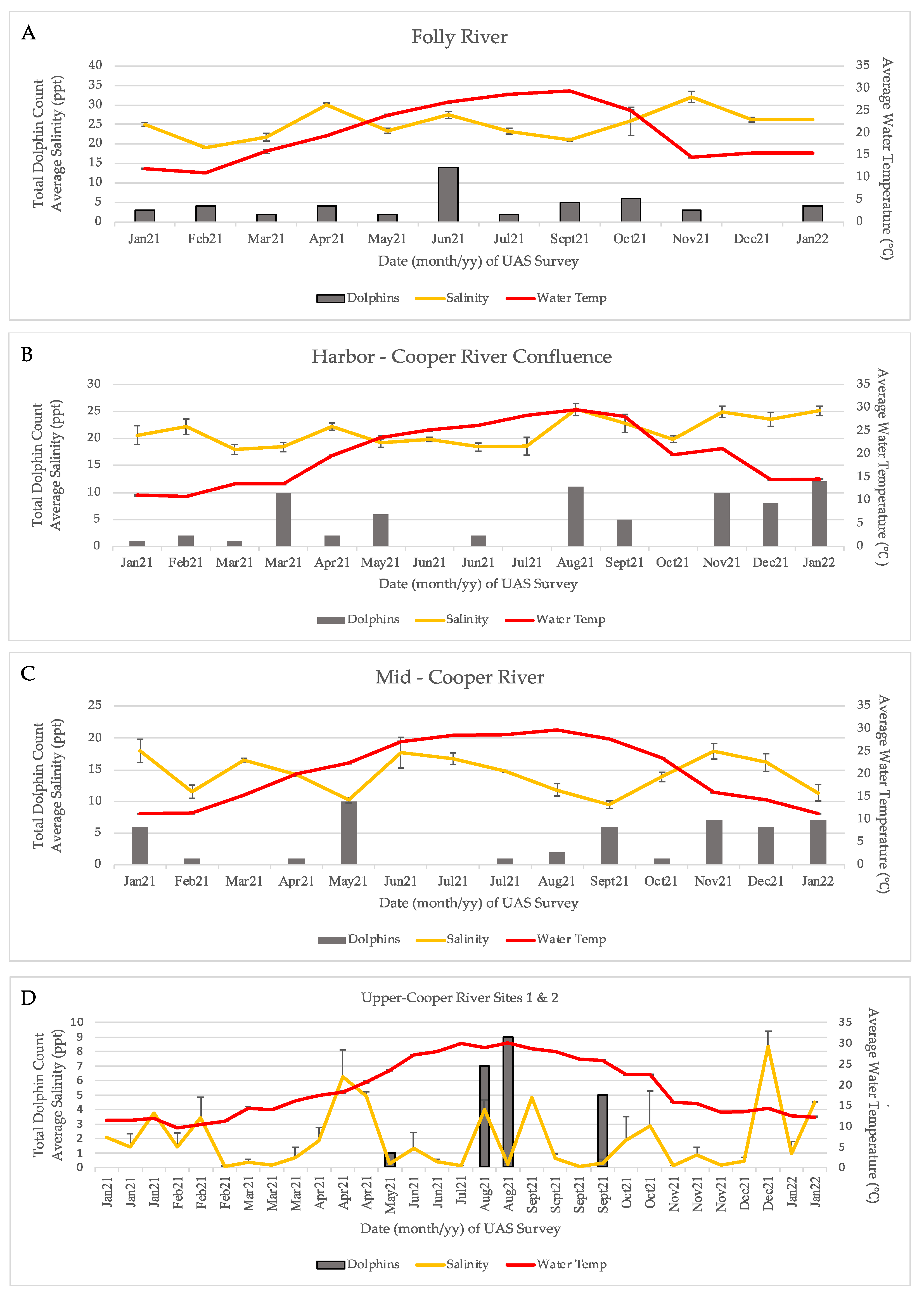 Drones 07 00689 g006 Drones 07 00689 g006