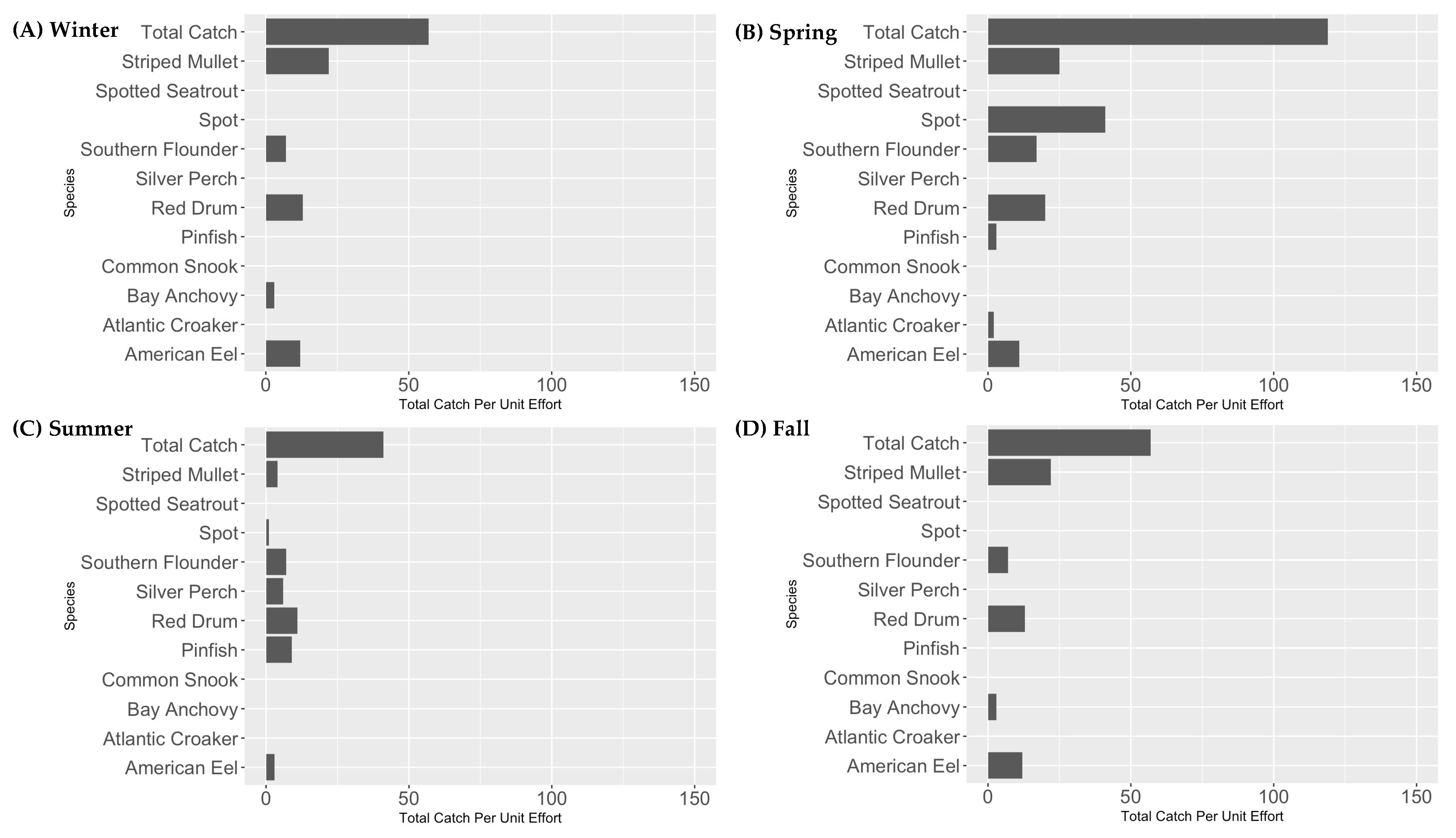 Drones 07 00689 g007 Drones 07 00689 g007