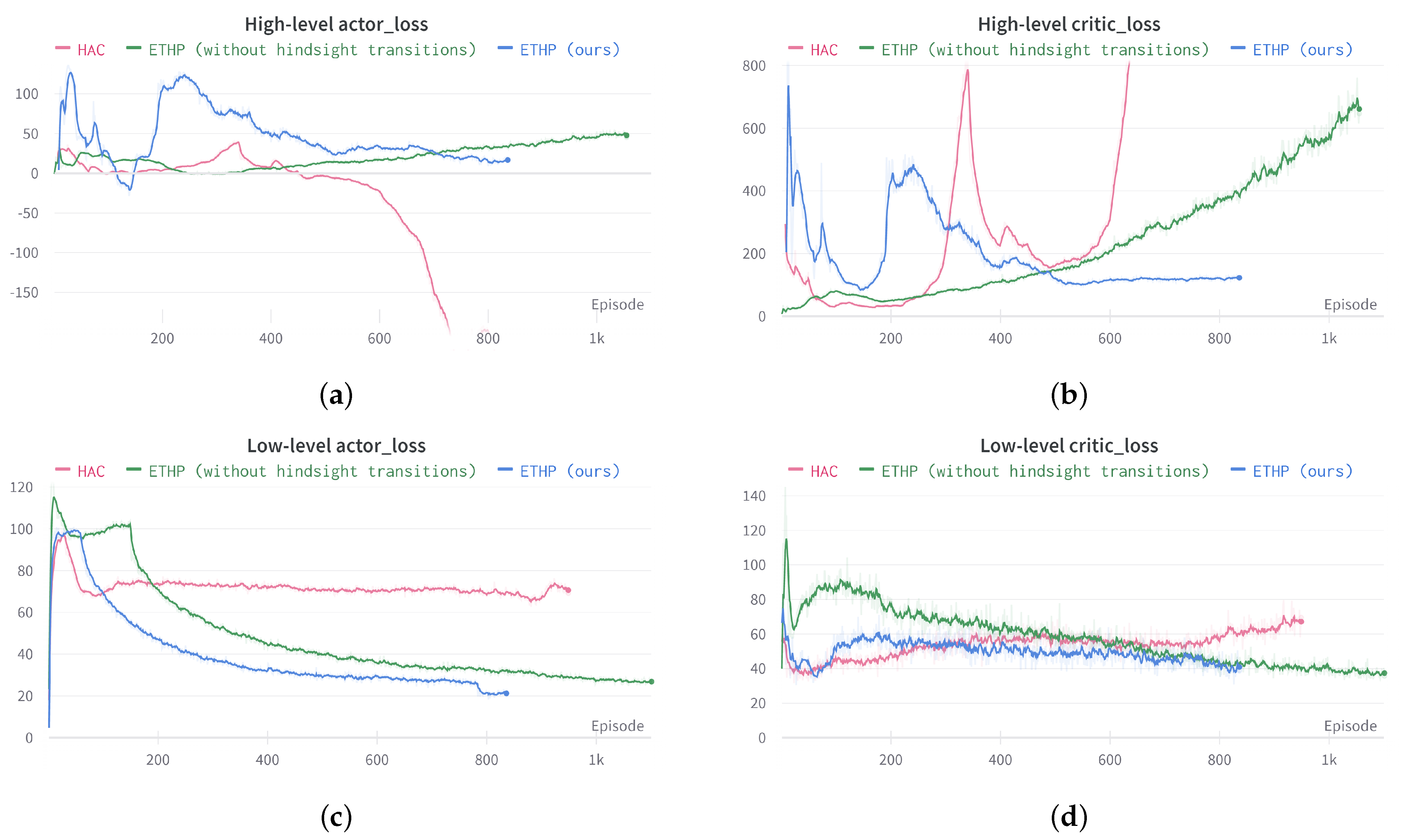 Drones 07 00690 g007