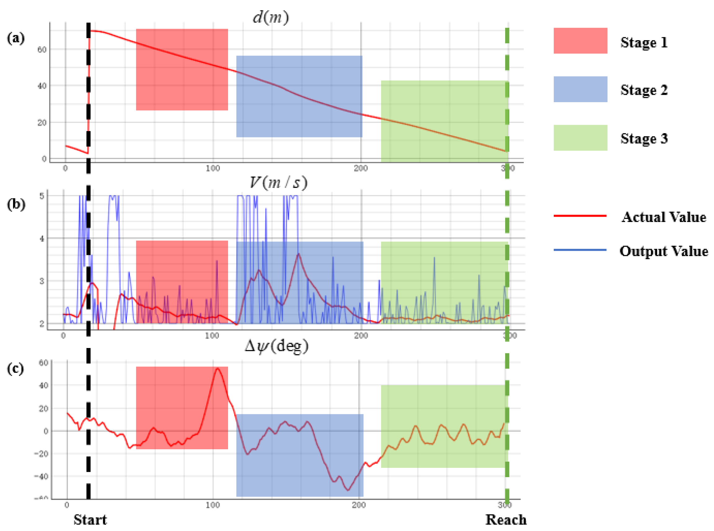 Drones 07 00690 g009