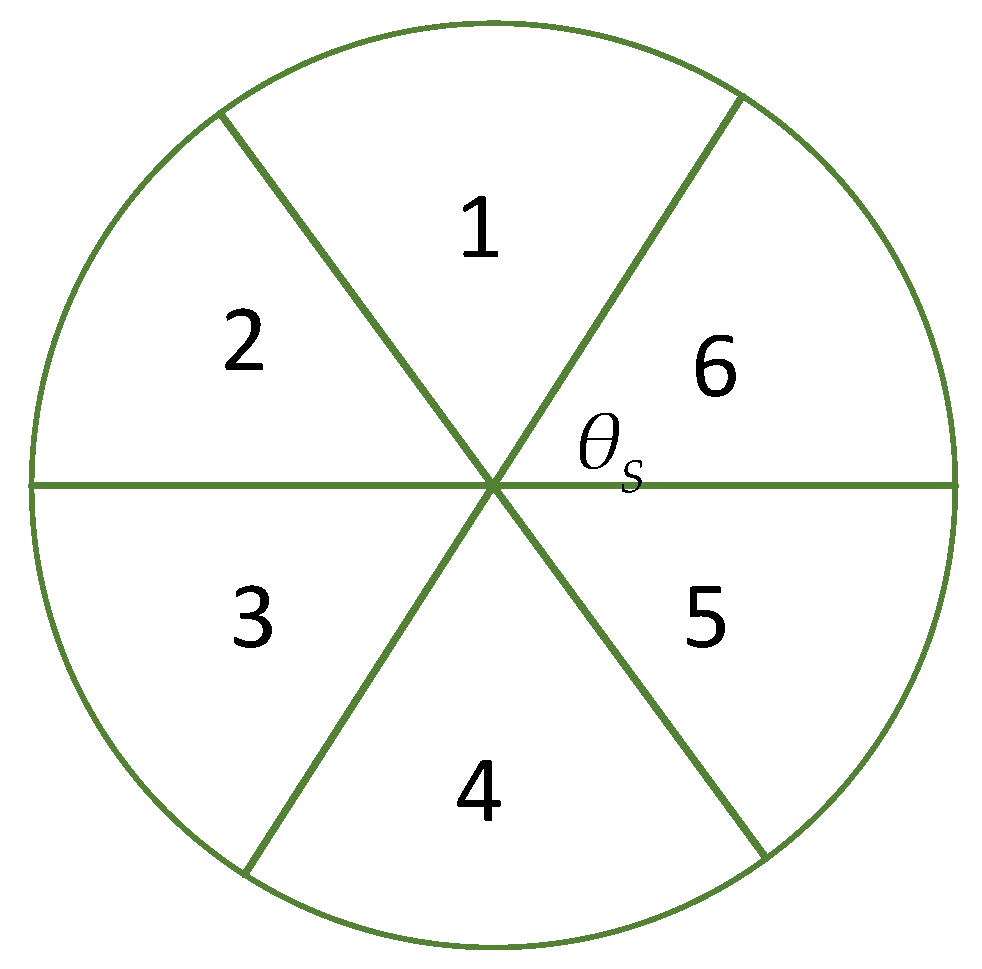 Drones 07 00691 g001