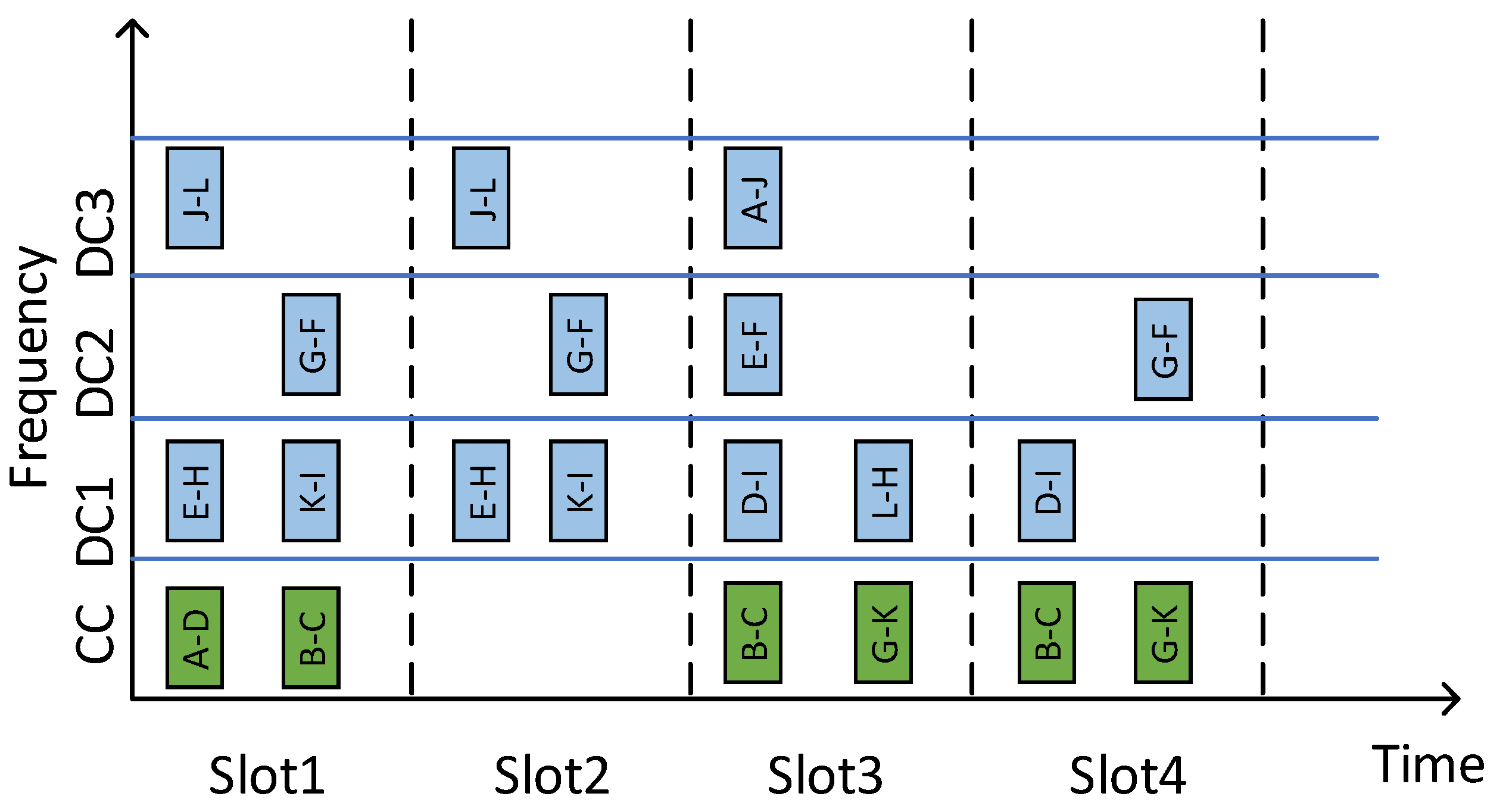 Drones 07 00691 g003