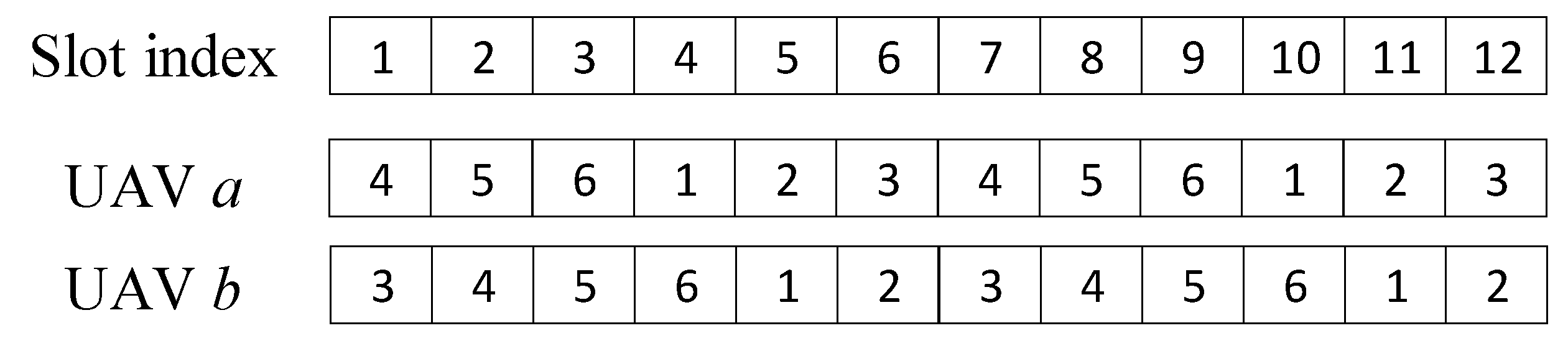 Drones 07 00691 g006