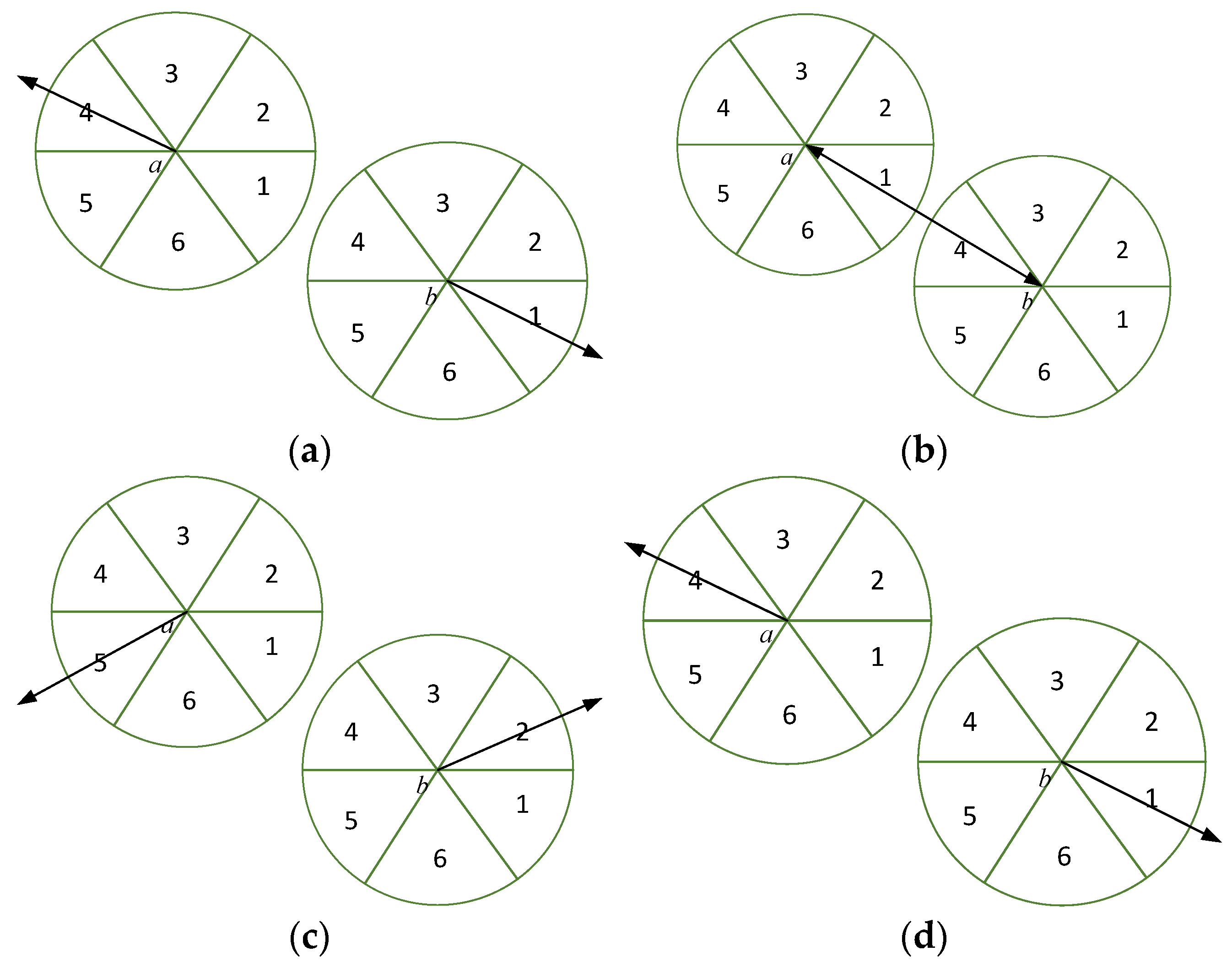 Drones 07 00691 g007
