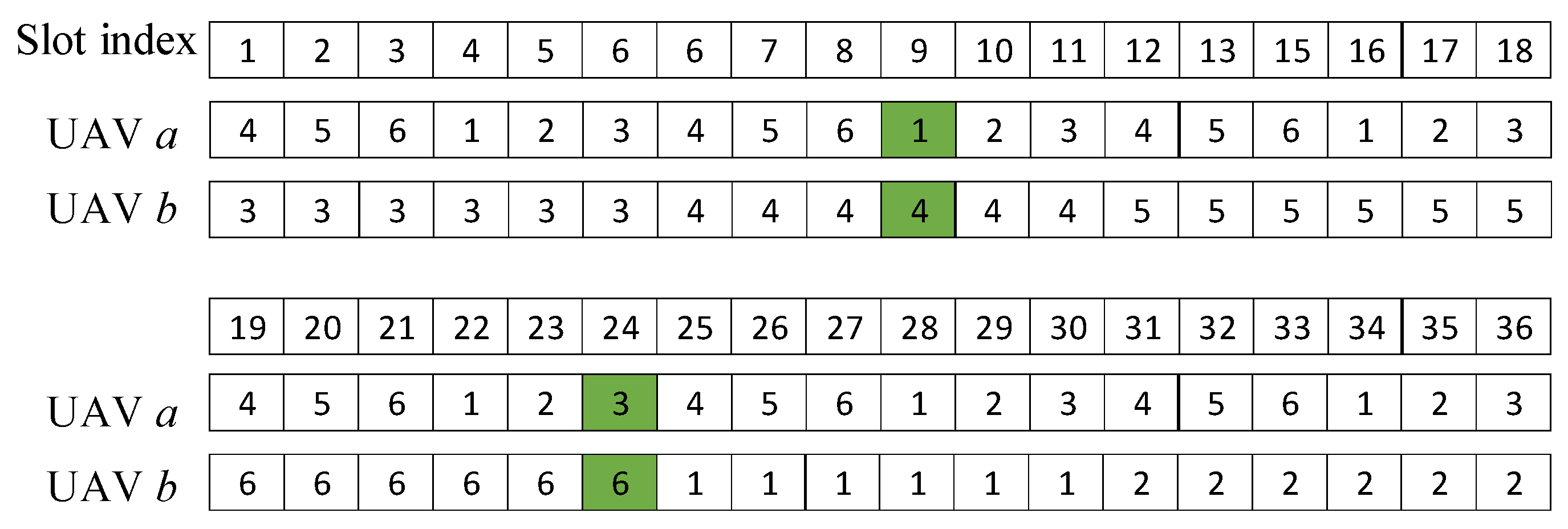 Drones 07 00691 g010