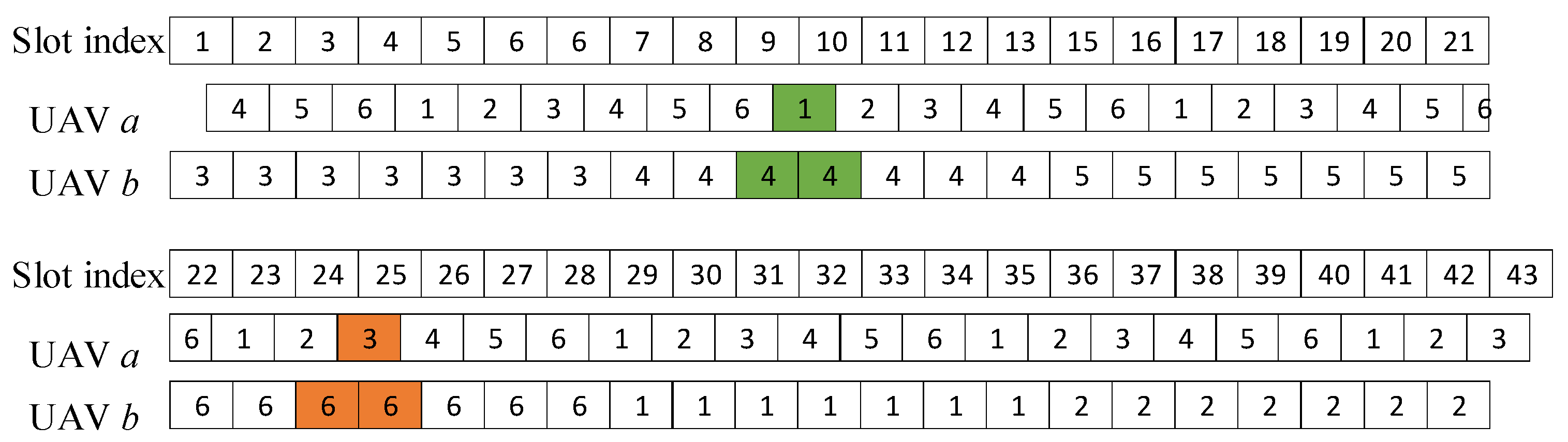 Drones 07 00691 g012