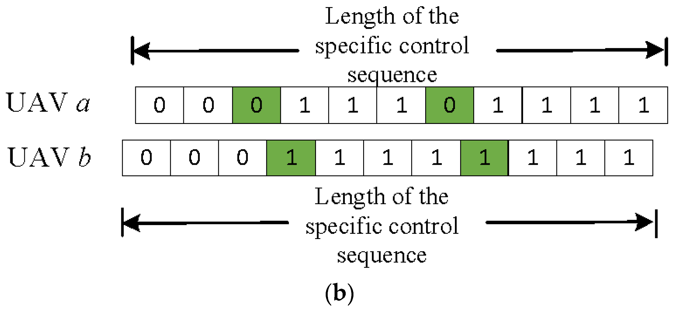 Drones 07 00691 g013b